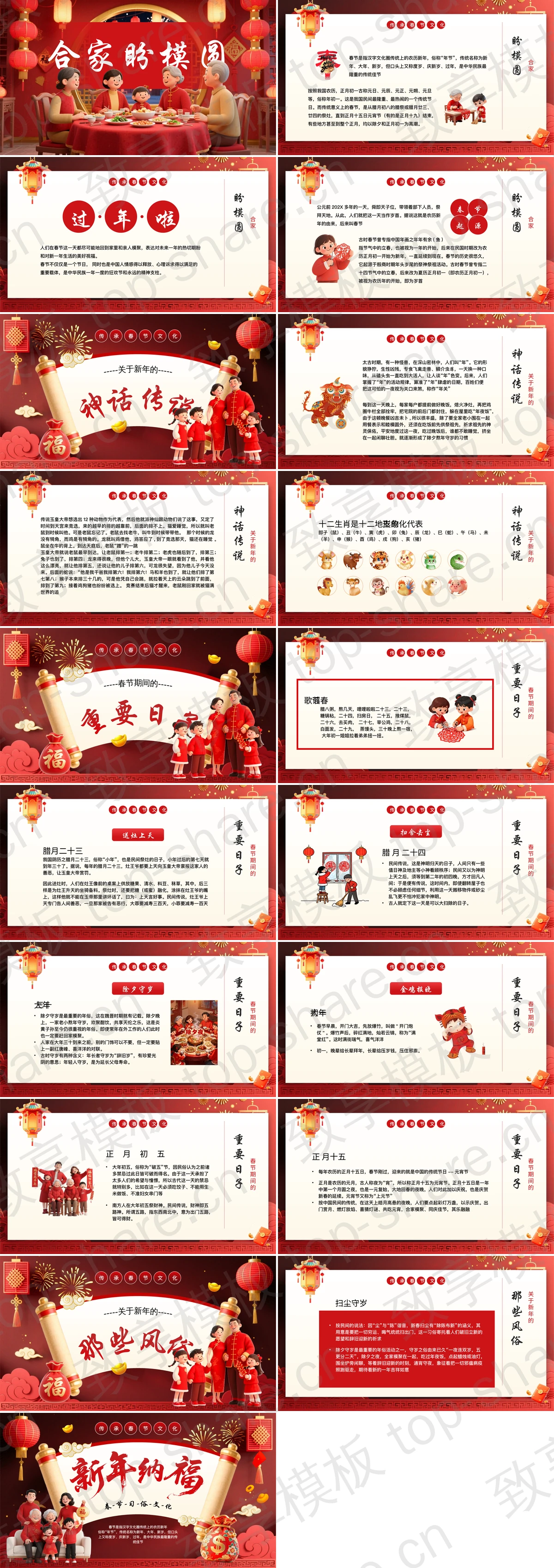 图片[2]-红色喜庆“新年纳福”春节习俗文化PPT模板 - 致享TOP-SHARE-致享TOP-SHARE