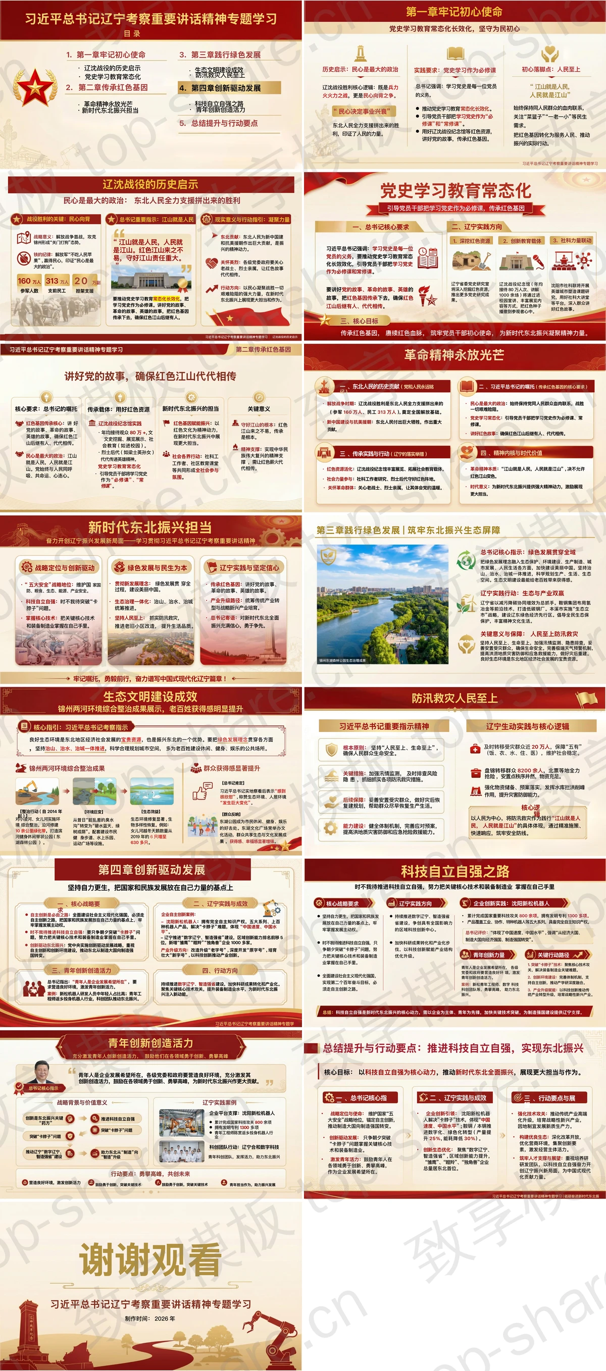图片[2]-在新时代东北振兴上展现更大担当和作为PPT下载 - 致享TOP-SHARE-致享TOP-SHARE