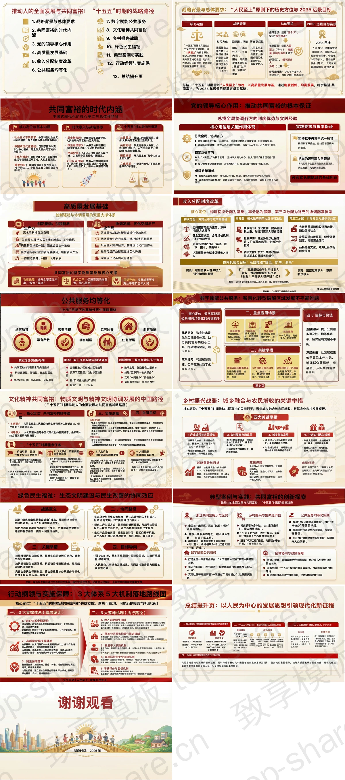 图片[2]-推动人的全面发展与共同富裕十五五时期战略路径PPT下载 - 致享TOP-SHARE-致享TOP-SHARE