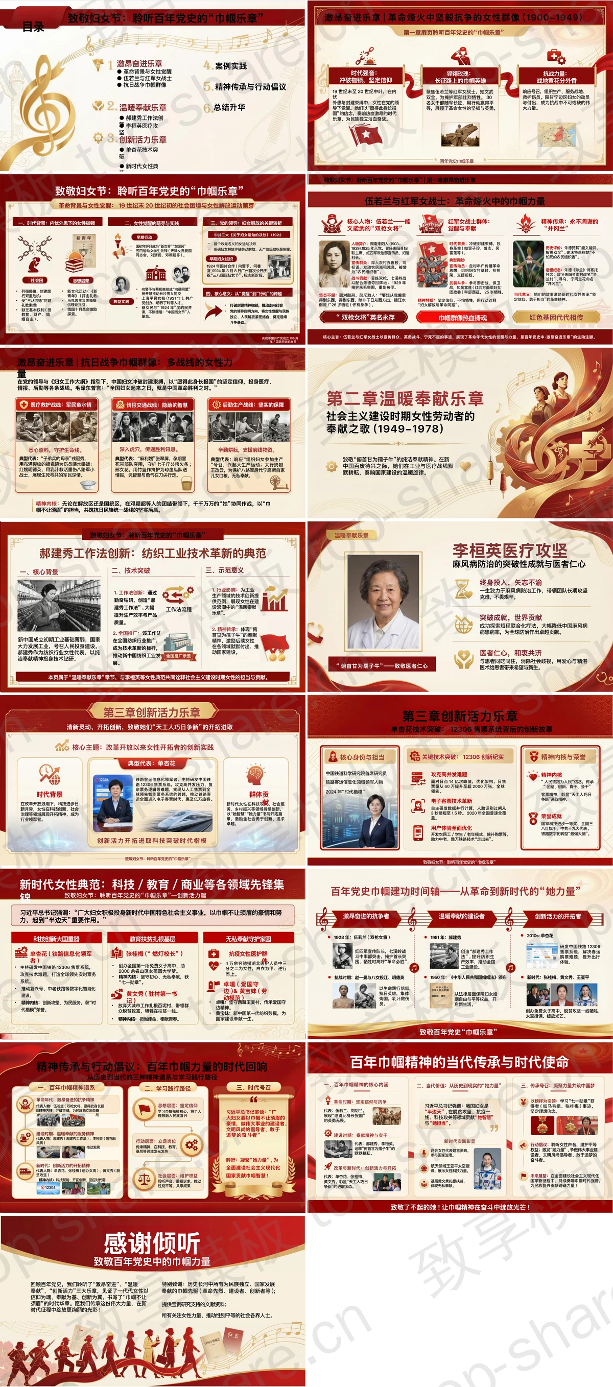 图片[2]-致敬妇女节 聆听百年党史的“巾帼乐章”PPT下载 - 致享TOP-SHARE-致享TOP-SHARE
