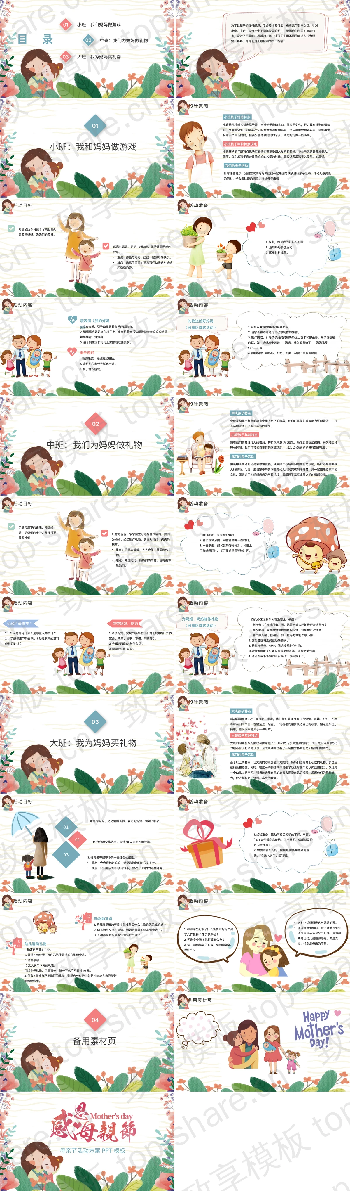 图片[2]-彩色水彩卡通感恩母亲节活动策划PPT模板 - 致享TOP-SHARE-致享TOP-SHARE