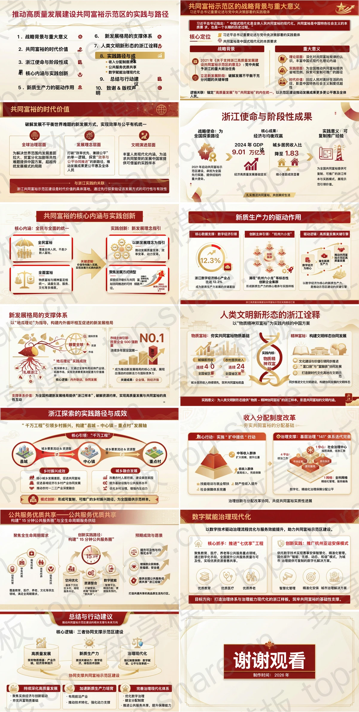 图片[2]-推动高质量发展建设共同富裕示范区PPT下载 - 致享TOP-SHARE-致享TOP-SHARE