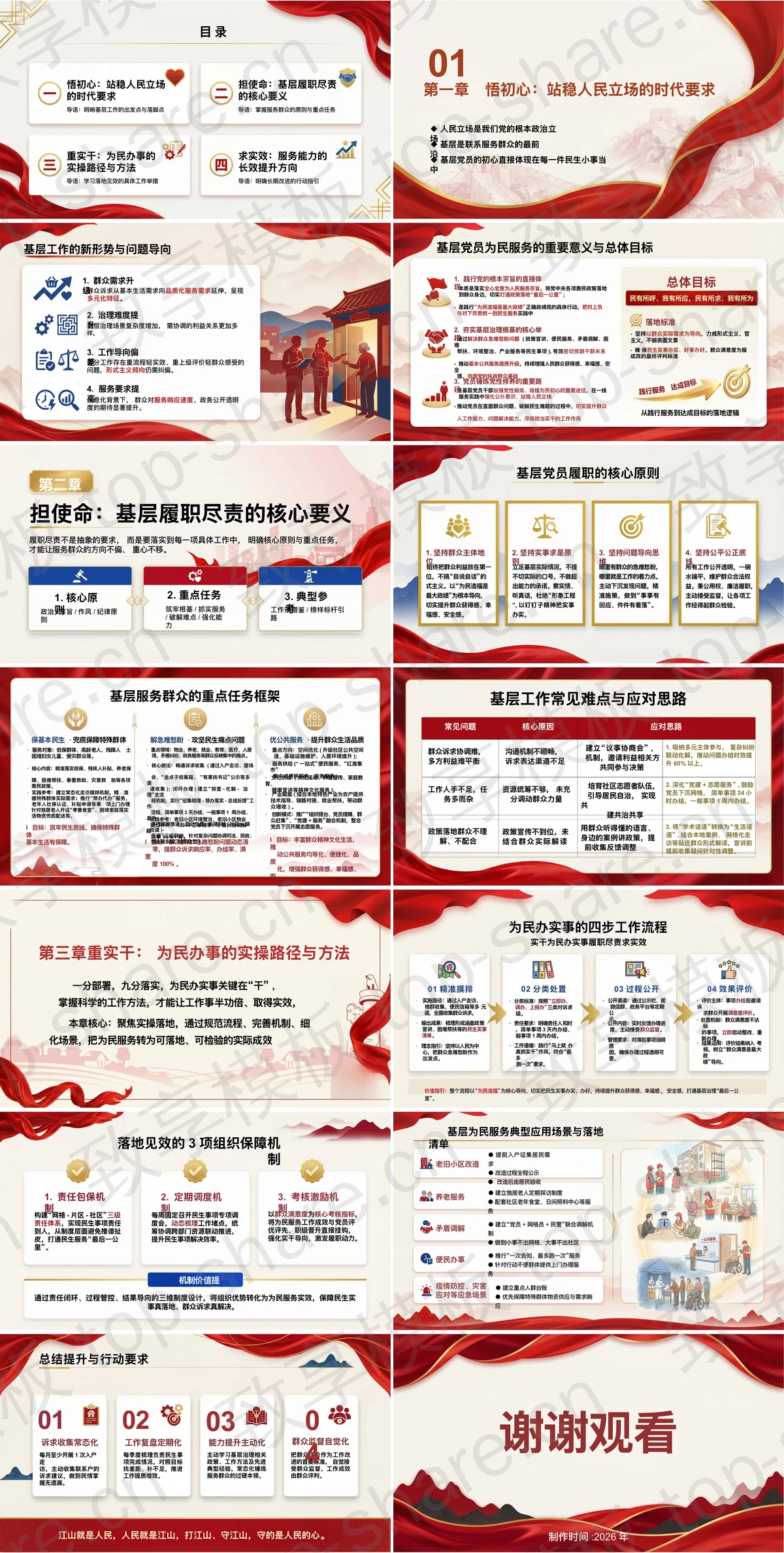 图片[2]-实干为民办实事履职尽责求实效PPT下载 - 致享TOP-SHARE-致享TOP-SHARE