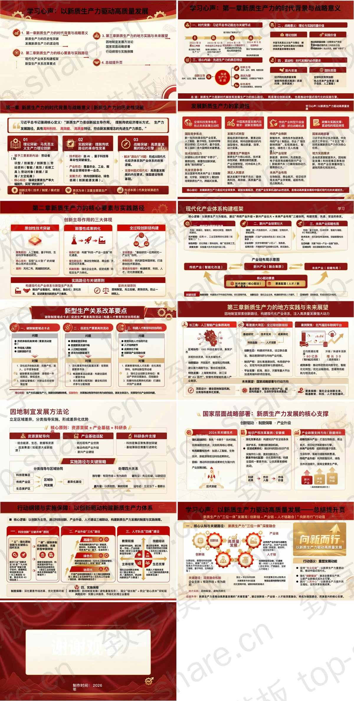 图片[2]-以新质生产力驱动高质量发展PPT下载 - 致享TOP-SHARE-致享TOP-SHARE