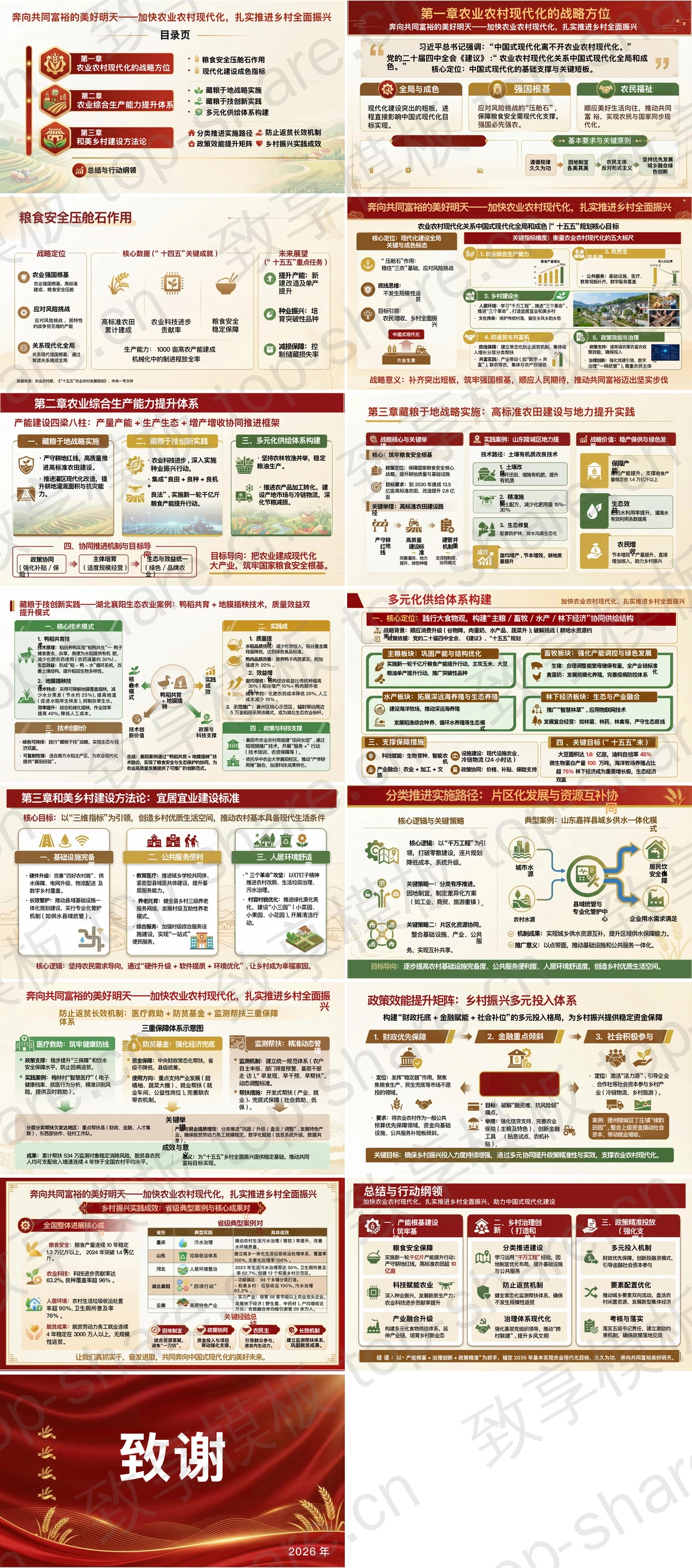 图片[2]-加快农业农村现代化推进乡村全面振兴PPT下载 - 致享TOP-SHARE-致享TOP-SHARE