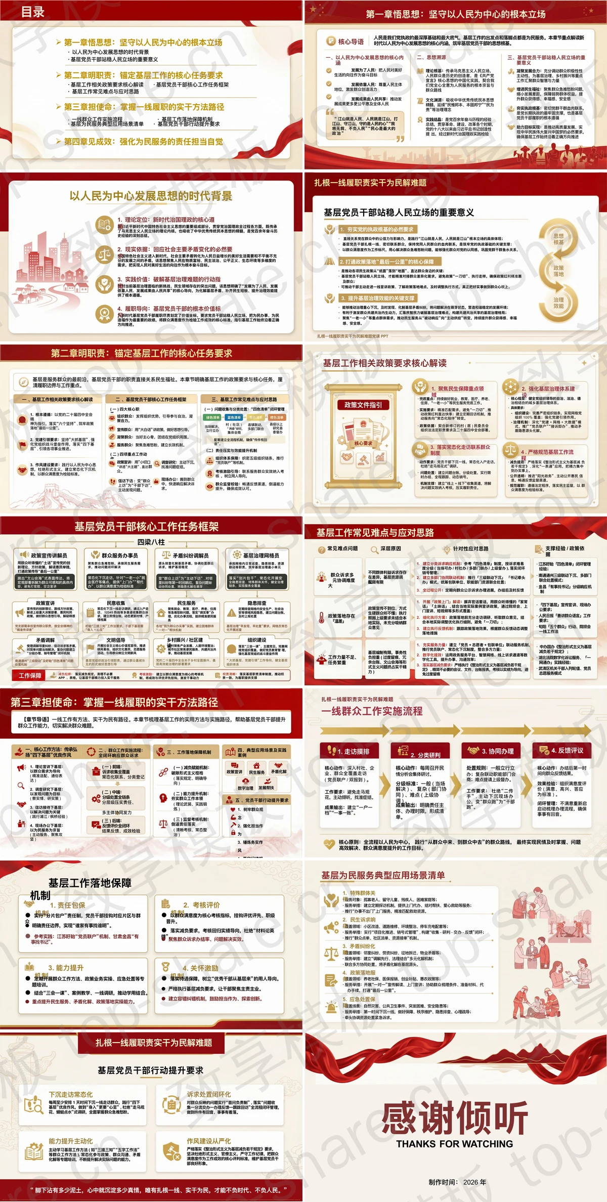 图片[2]-扎根一线履职责实干为民解难题PPT下载 - 致享TOP-SHARE-致享TOP-SHARE