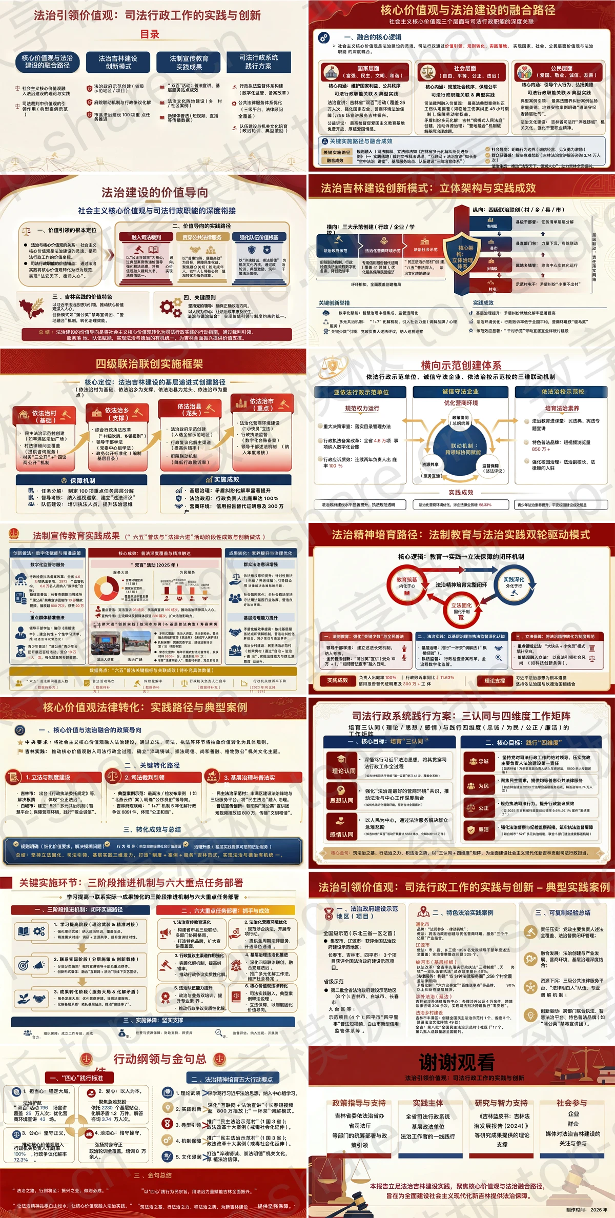图片[2]-法治引领价值观司法行政工作的实践与创新PPT下载 - 致享TOP-SHARE-致享TOP-SHARE