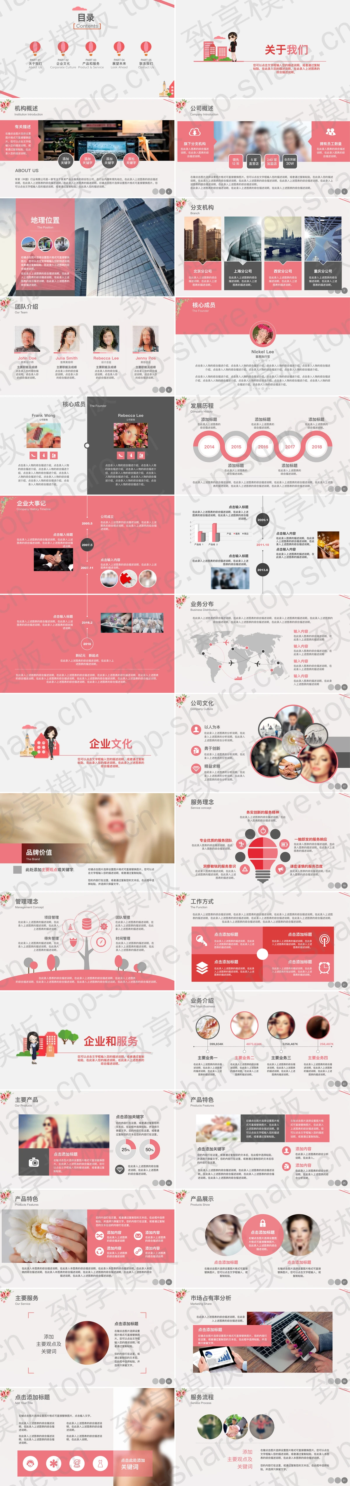 图片[2]-卡通三八妇女节PPT模板 - 致享TOP-SHARE-致享TOP-SHARE