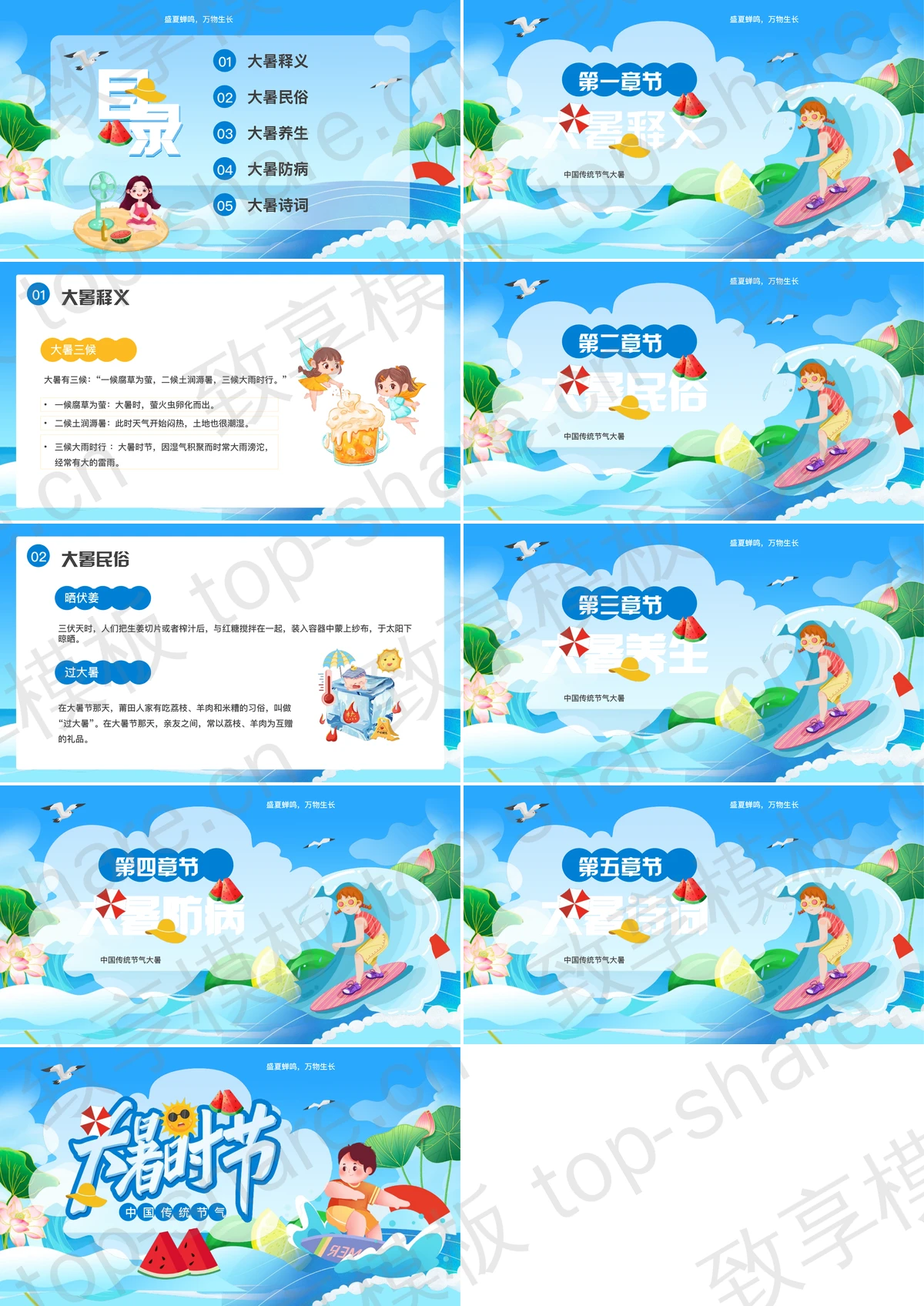 图片[2]-蓝色卡通风格大暑时节节气介绍PPT模板 - 致享TOP-SHARE-致享TOP-SHARE