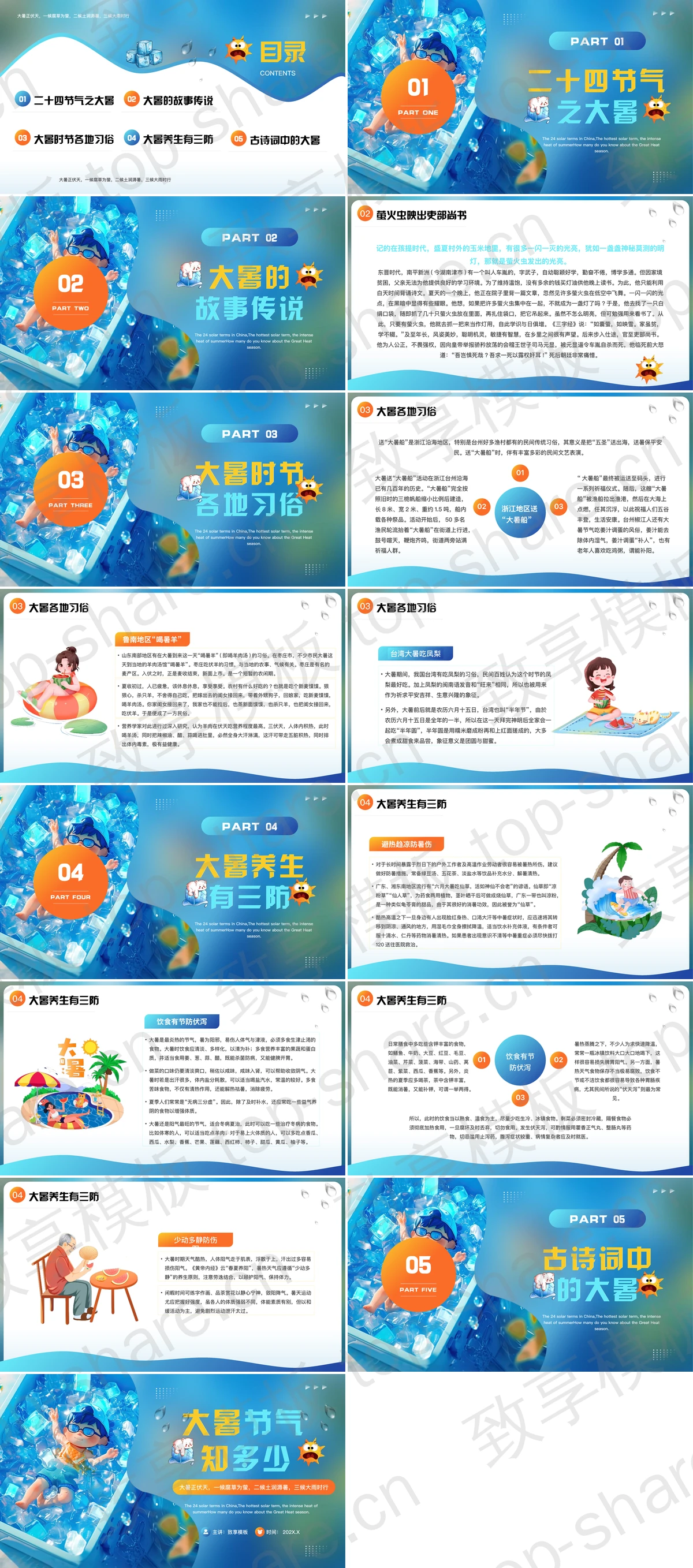 图片[2]-蓝色清凉卡通风格大暑节气知多少PPT模板 - 致享TOP-SHARE-致享TOP-SHARE