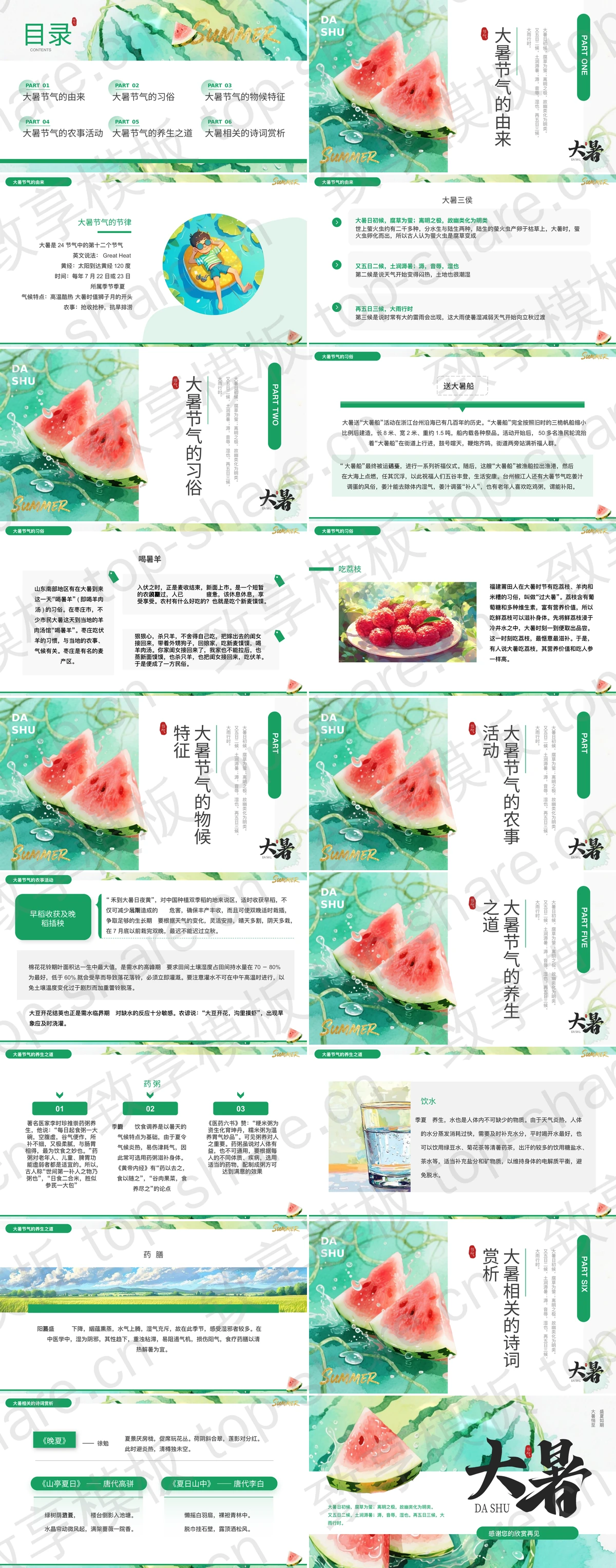 图片[2]-绿色西瓜背景大暑节气介绍PPT模板 - 致享TOP-SHARE-致享TOP-SHARE