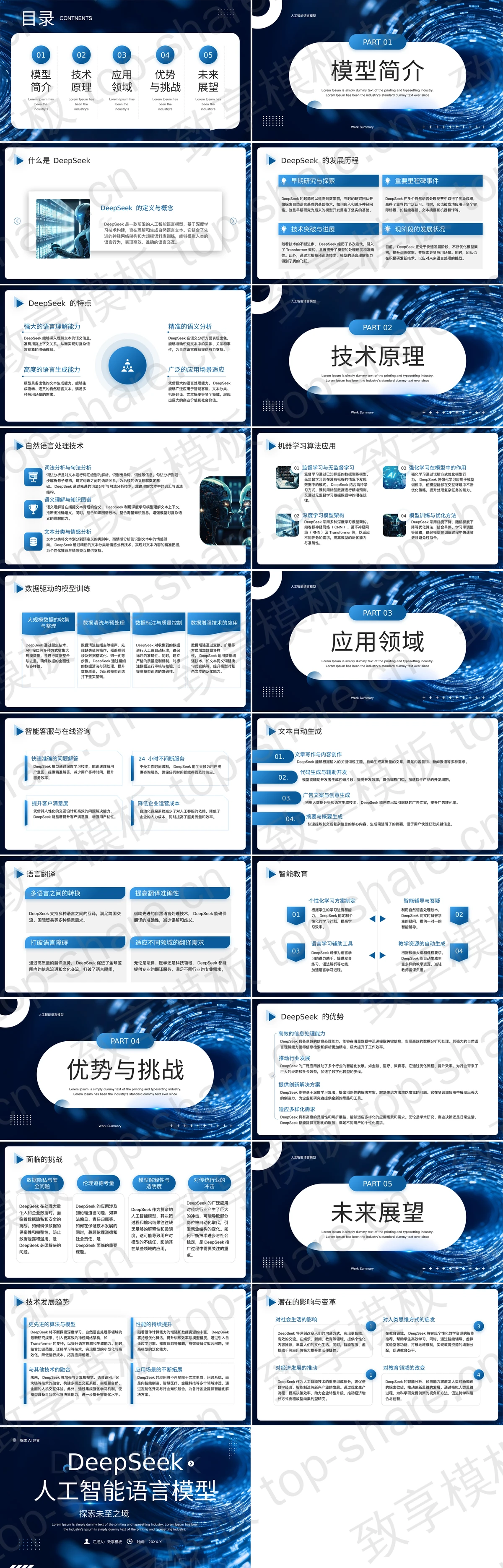 图片[2]-蓝色科技风DeepSeek人工智能语言模型介绍PPT模板 - 致享TOP-SHARE-致享TOP-SHARE