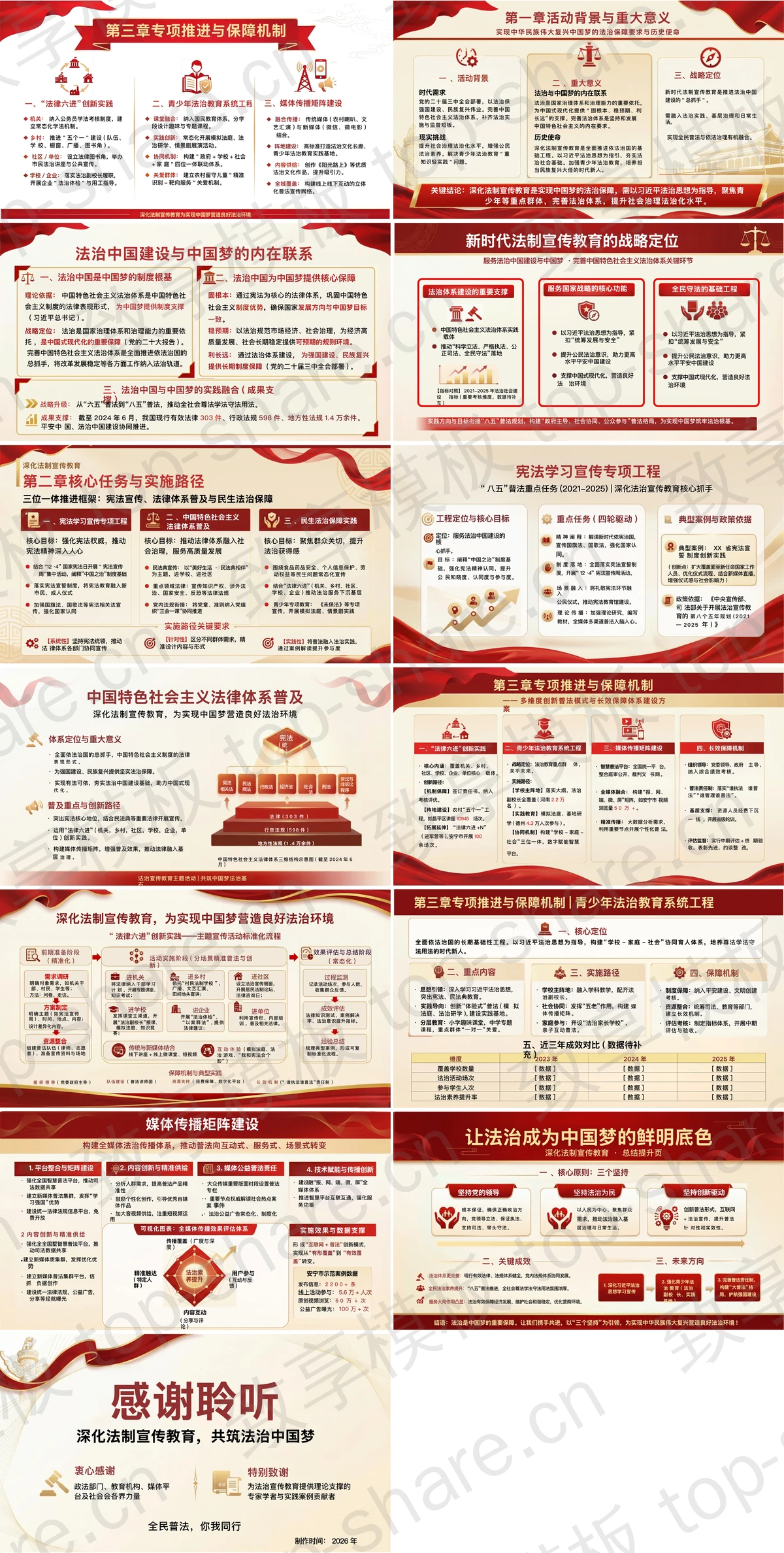 图片[2]-深化法制宣传教育为实现中国梦营造良好法治环境PPT下载 - 致享TOP-SHARE-致享TOP-SHARE