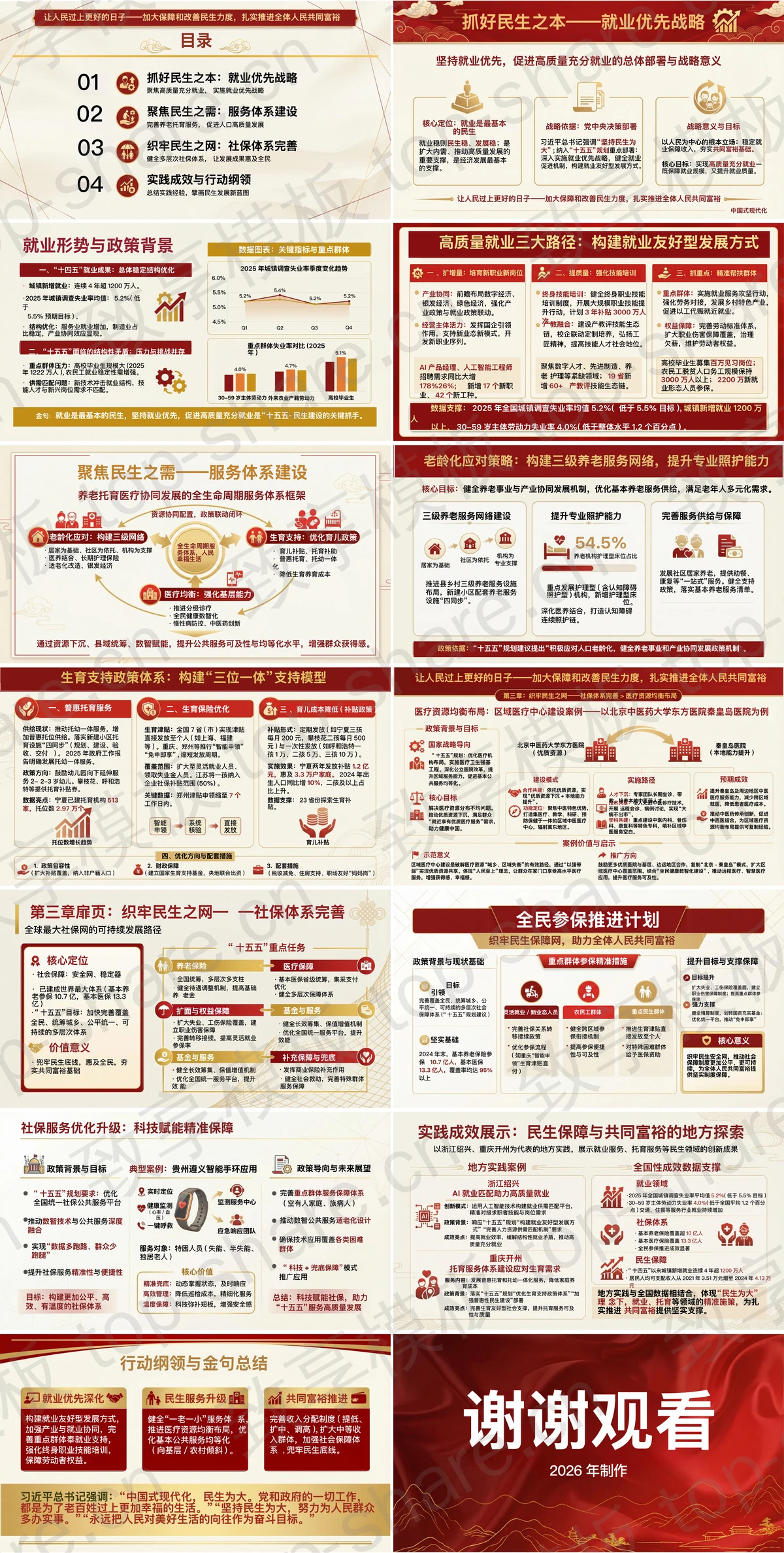 图片[2]-让人民过上更好的日子扎实推进共同富裕PPT下载 - 致享TOP-SHARE-致享TOP-SHARE