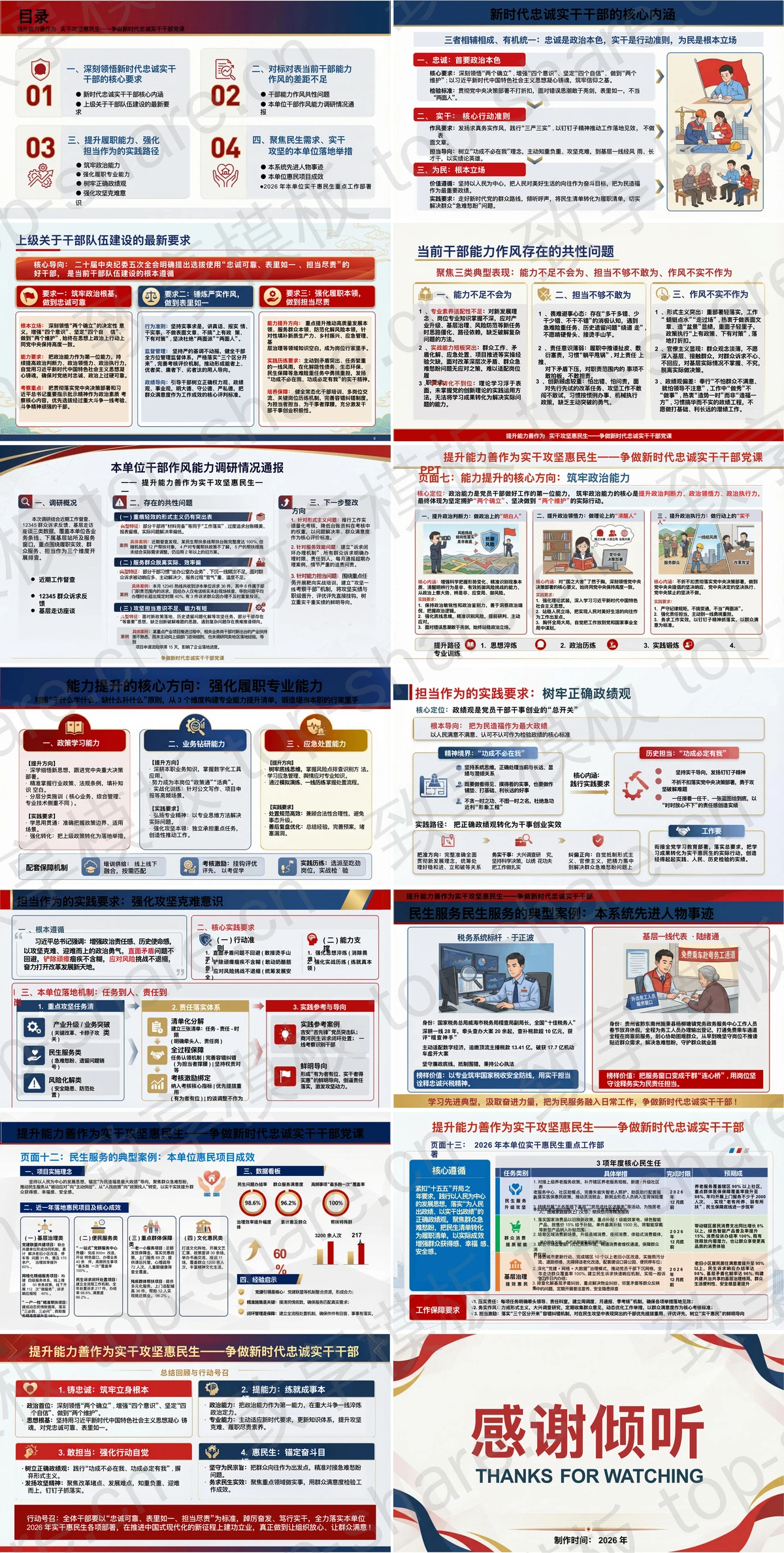 图片[2]-提升能力善作为实干攻坚惠民生争做新时代忠诚实干干部PPT下载 - 致享TOP-SHARE-致享TOP-SHARE