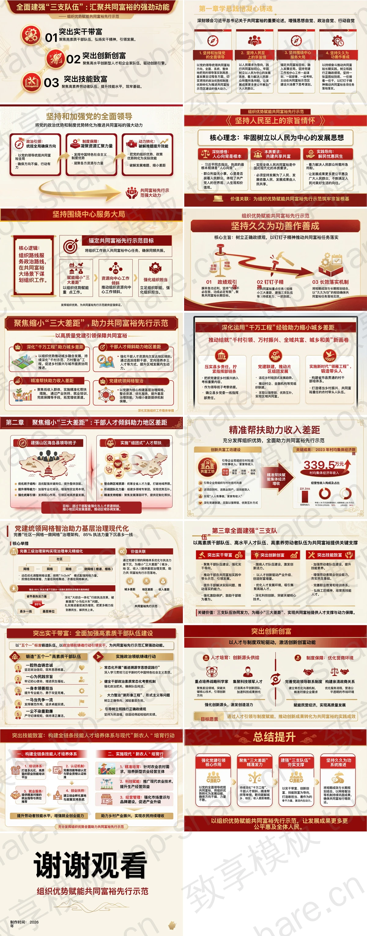 图片[2]-充分发挥组织优势全面助力共同富裕先行示范PPT下载 - 致享TOP-SHARE-致享TOP-SHARE