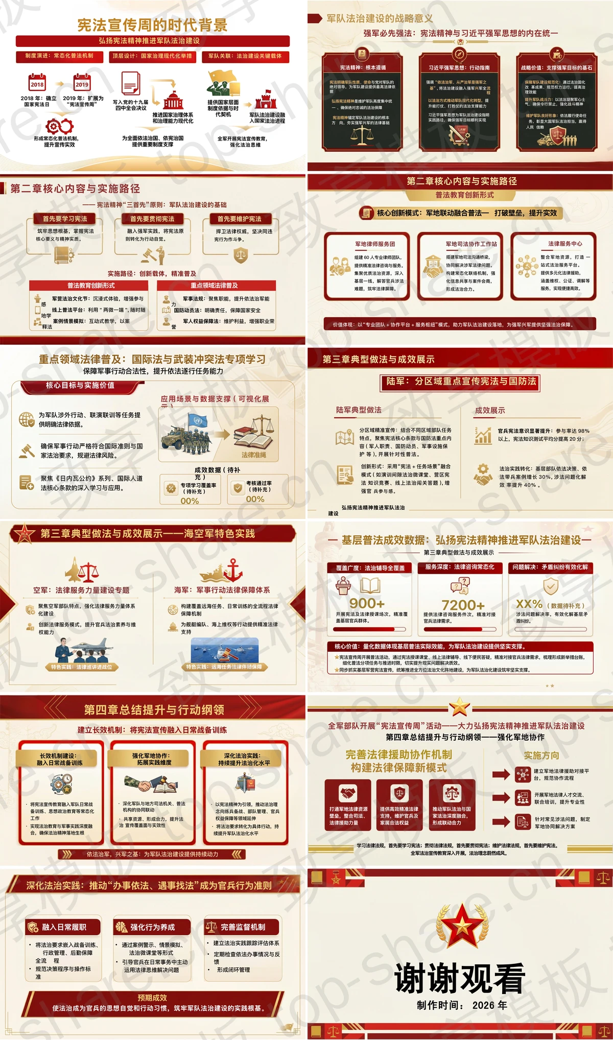 图片[2]-弘扬宪法精神推进军队法治建设PPT下载 - 致享TOP-SHARE-致享TOP-SHARE