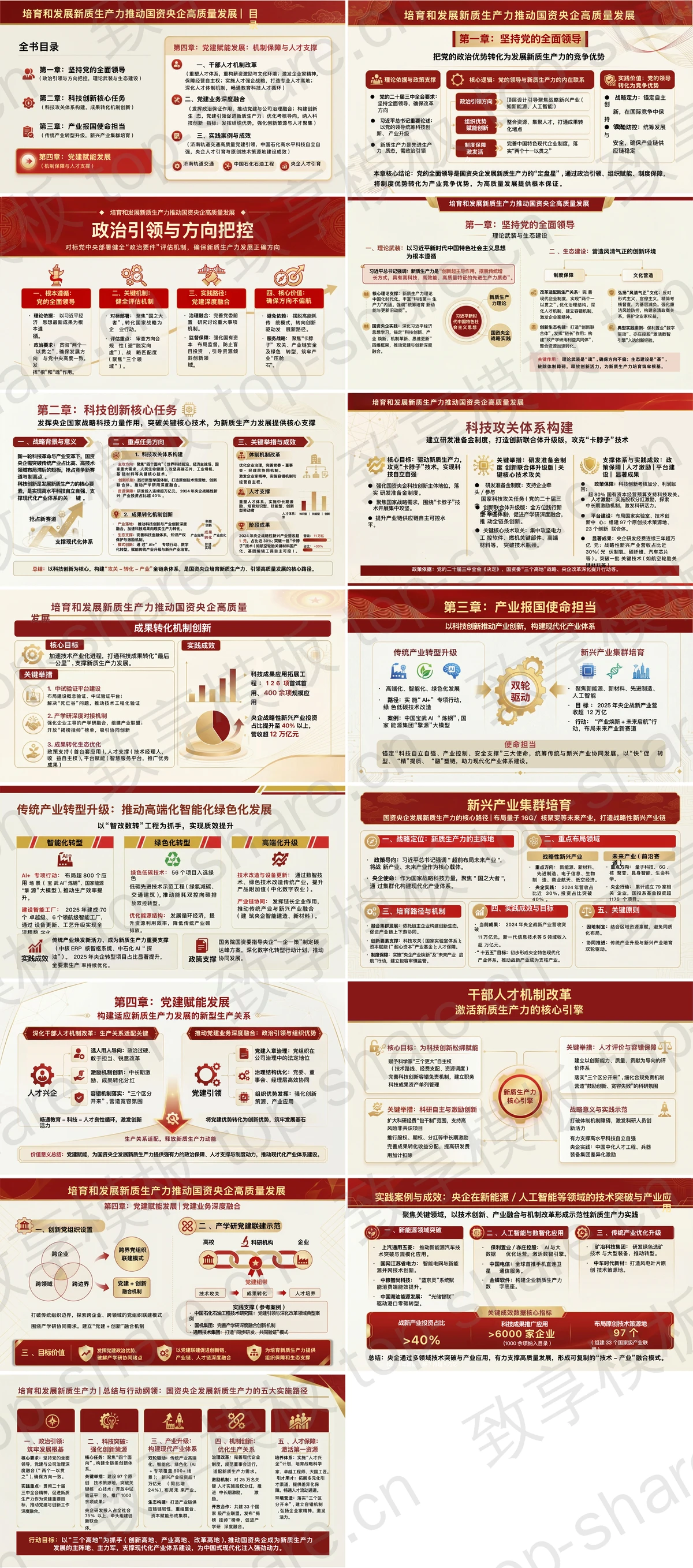 图片[2]-培育和发展新质生产力推动国资央企高质量发展PPT下载 - 致享TOP-SHARE-致享TOP-SHARE