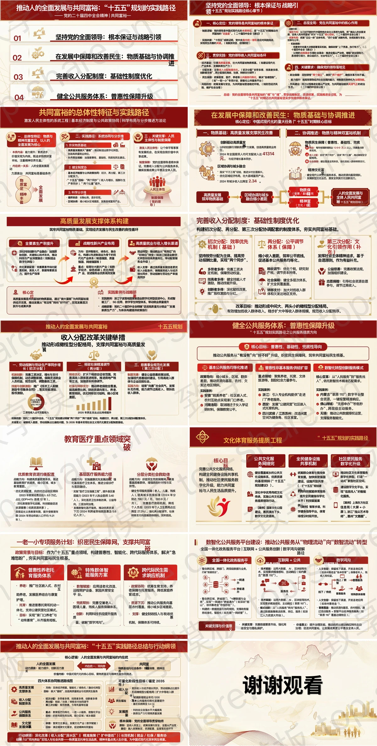 图片[2]-推动人的全面发展与共同富裕迈出坚实步伐PPT下载 - 致享TOP-SHARE-致享TOP-SHARE