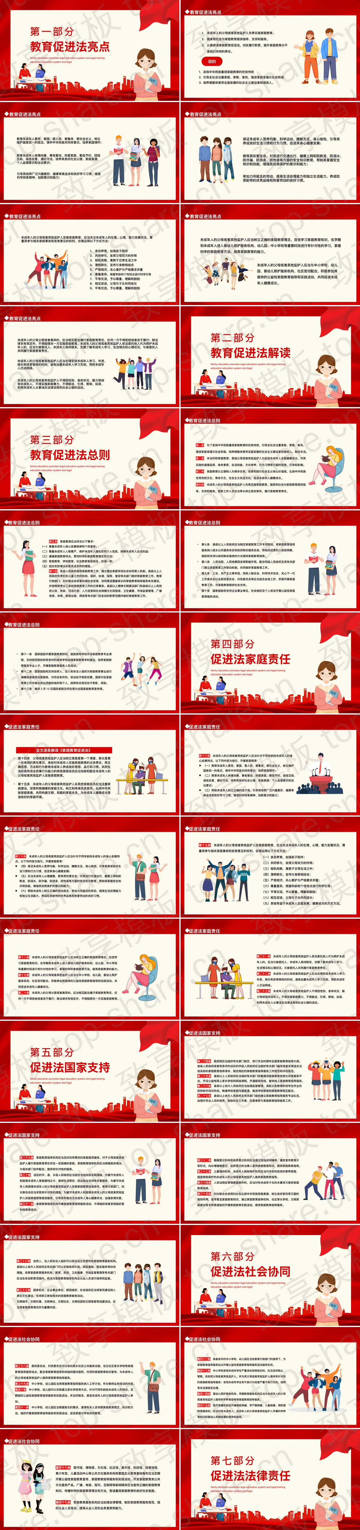 图片[2]-红色城市剪影背景家庭教育促进法教育系统法治培训PPT模板 - 致享TOP-SHARE-致享TOP-SHARE