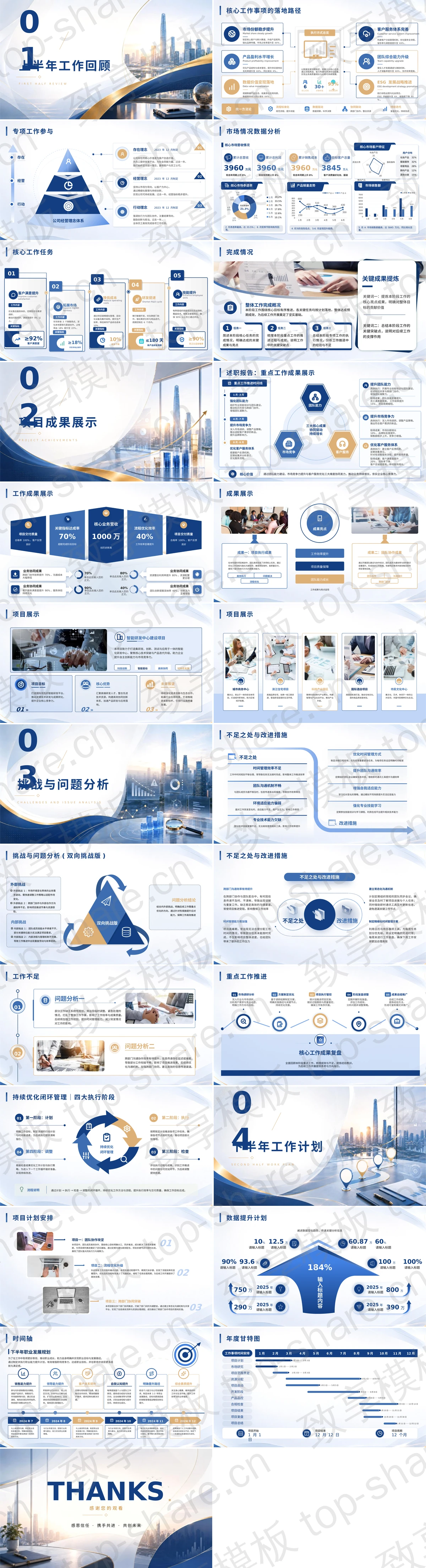 图片[2]-蓝色办公桌面背景商务风年中工作总结PPT模板 - 致享TOP-SHARE-致享TOP-SHARE
