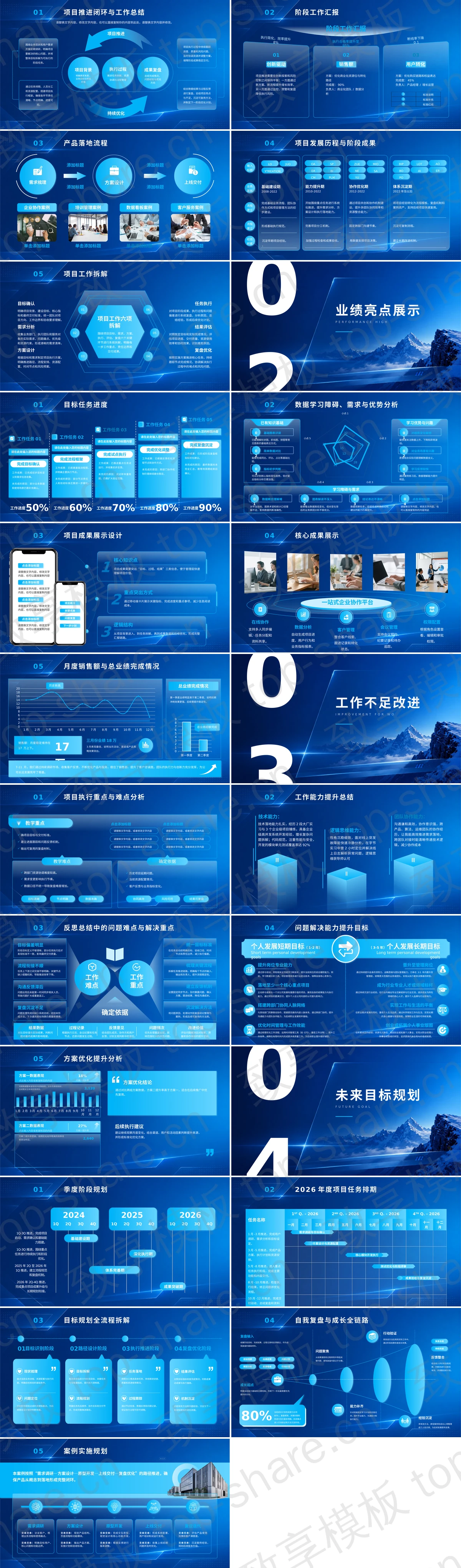 图片[2]-蓝色高山攀登者背景励志风工作总结汇报PPT模板 - 致享TOP-SHARE-致享TOP-SHARE