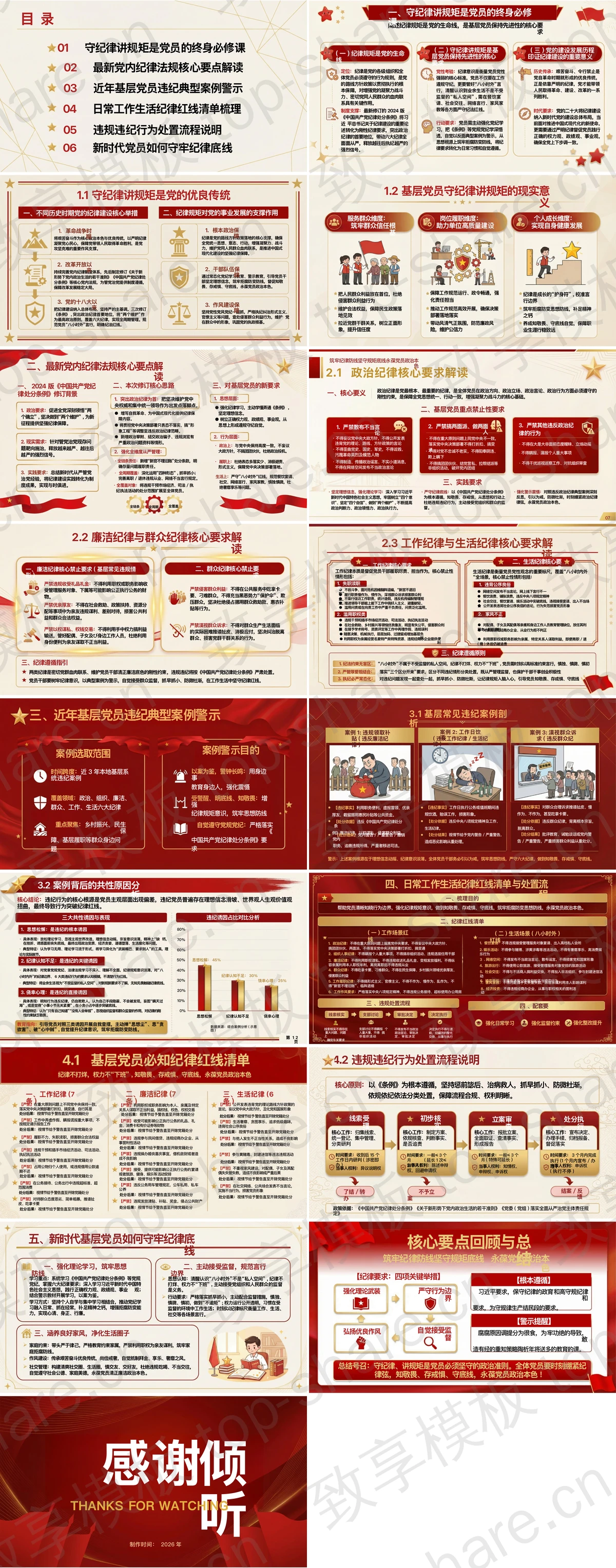 图片[2]-筑牢纪律防线坚守规矩底线永葆政治本色PPT下载 - 致享TOP-SHARE-致享TOP-SHARE