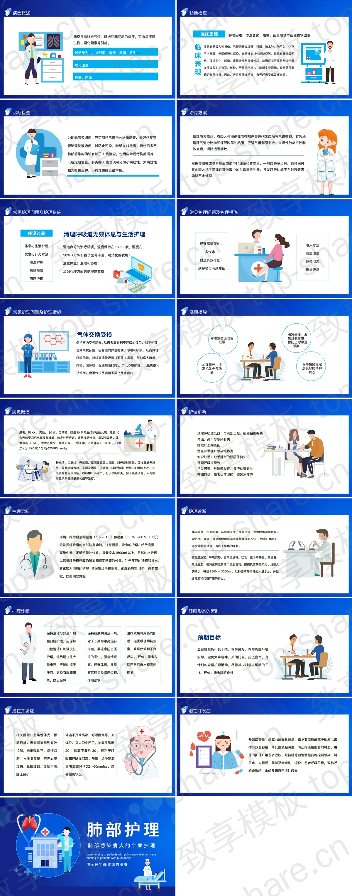 图片[2]-蓝色矢量风格的肺部感染病人个案护理汇报PPT模板 - 致享TOP-SHARE-致享TOP-SHARE