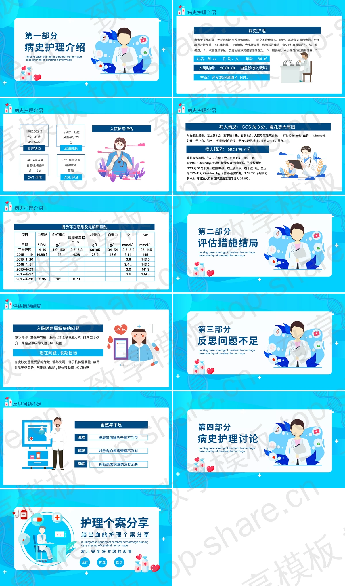 图片[2]-蓝色矢量医生背景的脑出血的护理个案分享PPT模板 - 致享TOP-SHARE-致享TOP-SHARE