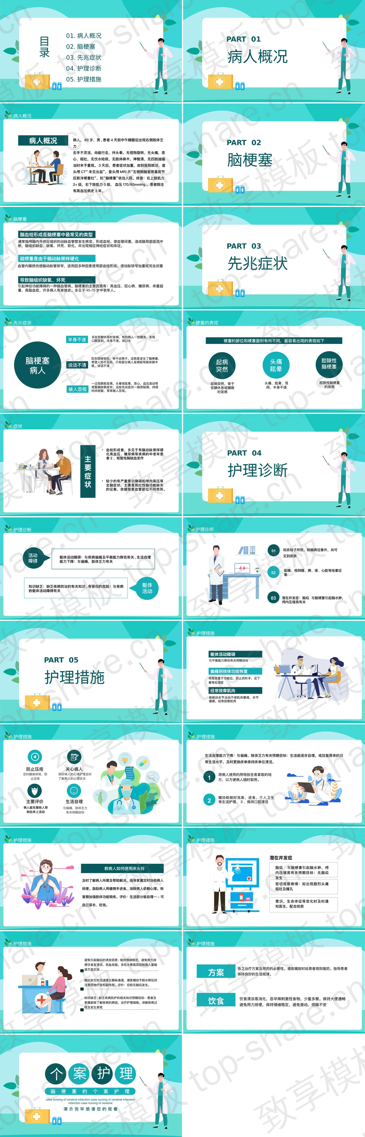 图片[2]-青色矢量医生背景的脑梗塞的个案护理汇报PPT模板 - 致享TOP-SHARE-致享TOP-SHARE