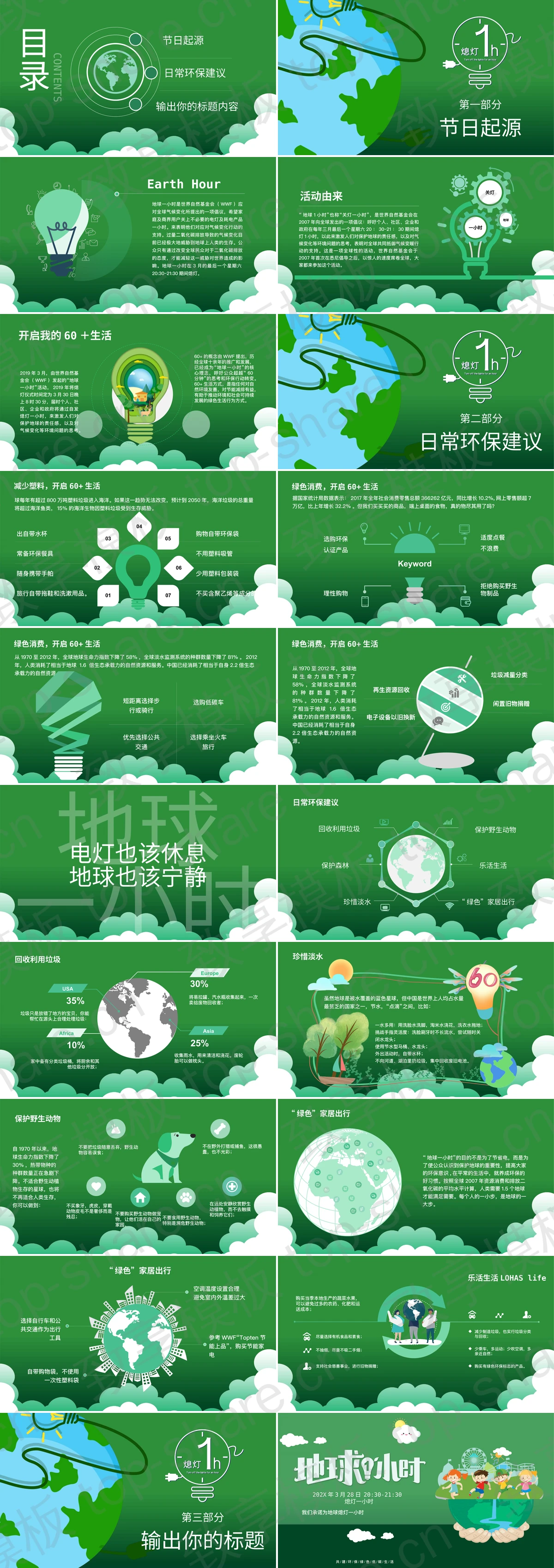 图片[2]-绿色卡通地球小朋友背景的“地球1小时”环保宣传PPT模板下载 - 致享TOP-SHARE-致享TOP-SHARE