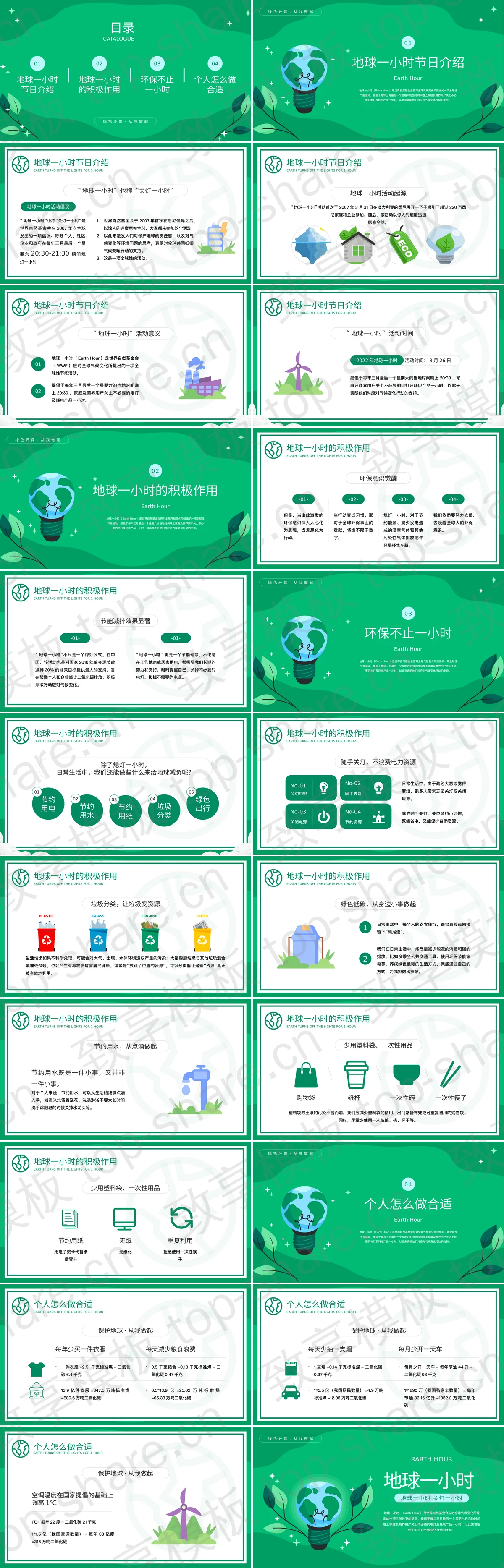 图片[2]-绿色卡通地球背景的“地球一小时”环保宣传PPT模板下载 - 致享TOP-SHARE-致享TOP-SHARE