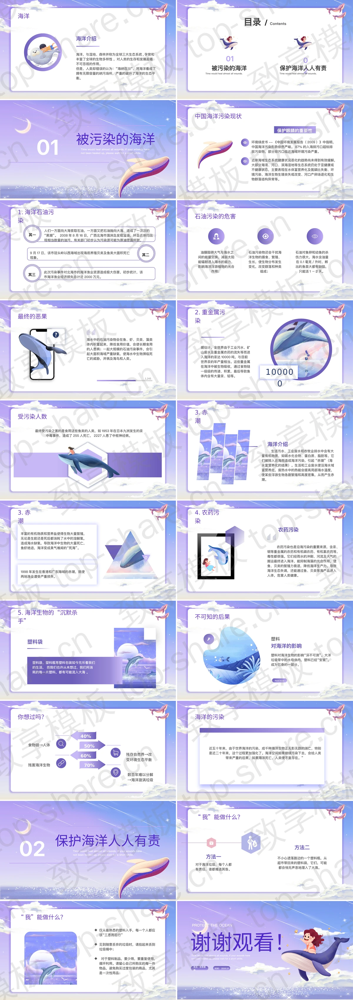 图片[2]-蓝紫配色卡通鲸鱼背景的保护海洋环保主题教育PPT模板下载 - 致享TOP-SHARE-致享TOP-SHARE