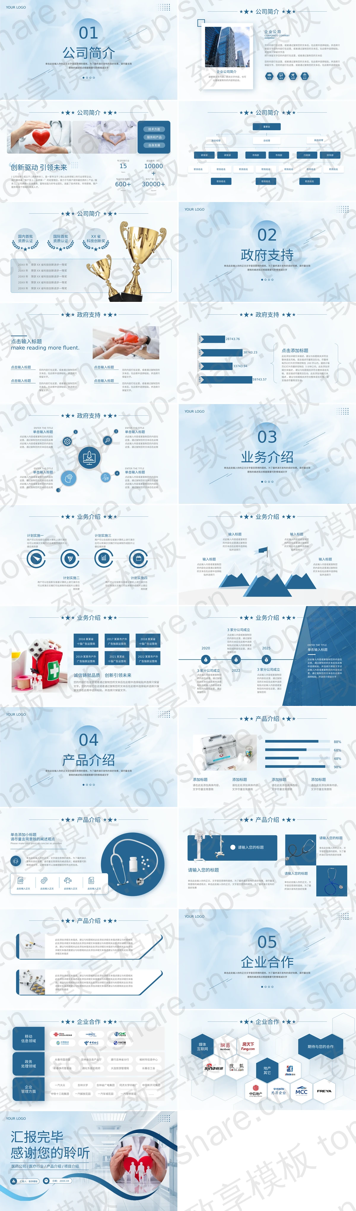 图片[2]-蓝色医药公司项目产品介绍PPT模板 - 致享TOP-SHARE-致享TOP-SHARE