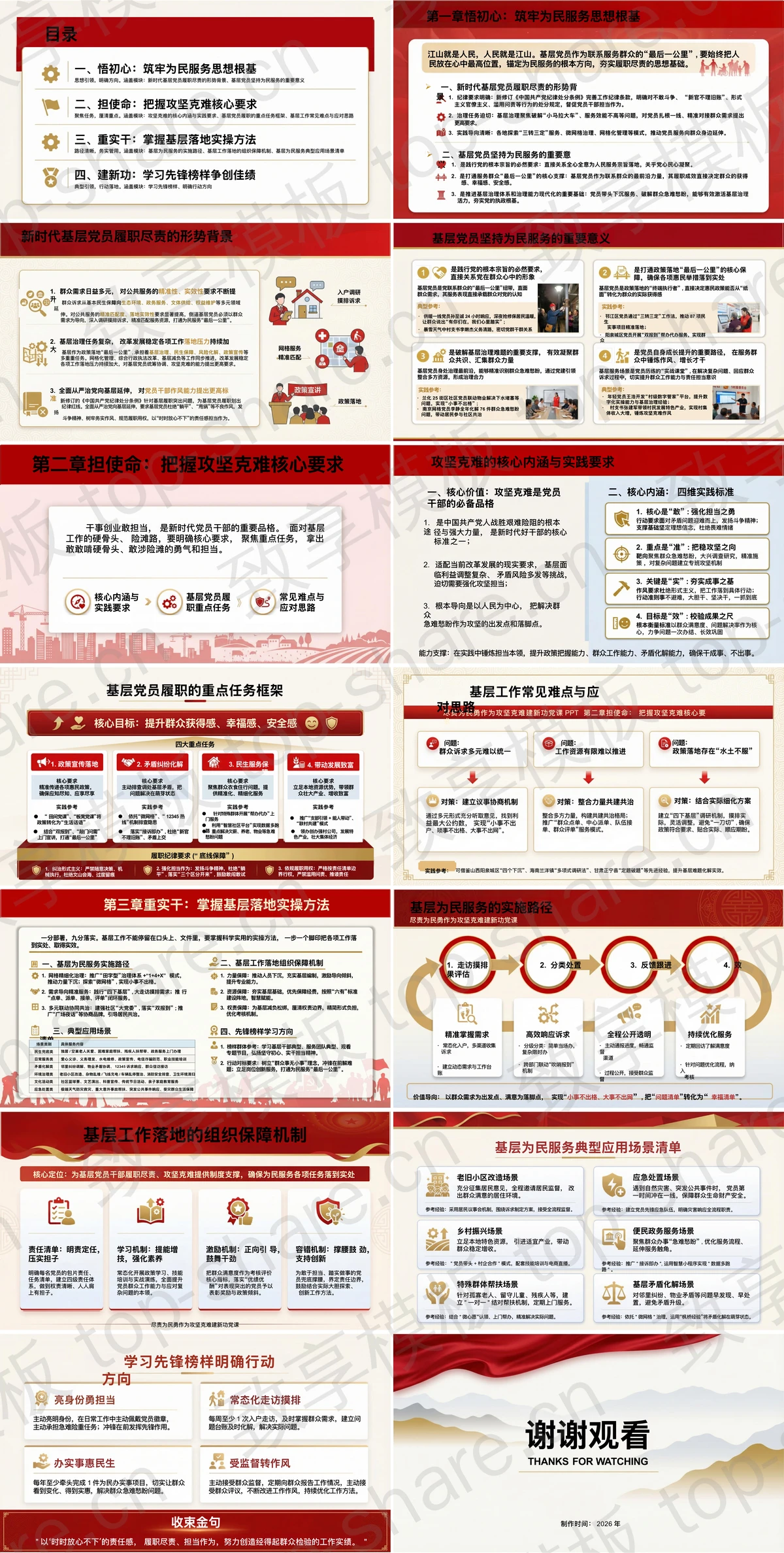 图片[2]-尽责为民勇作为攻坚克难建新功PPT下载 - 致享TOP-SHARE-致享TOP-SHARE