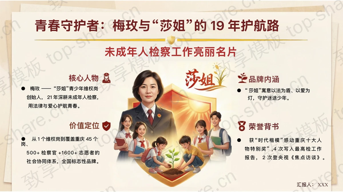 青春守护者梅玫与莎姐的19年护航路PPT下载-致享TOP-SHARE