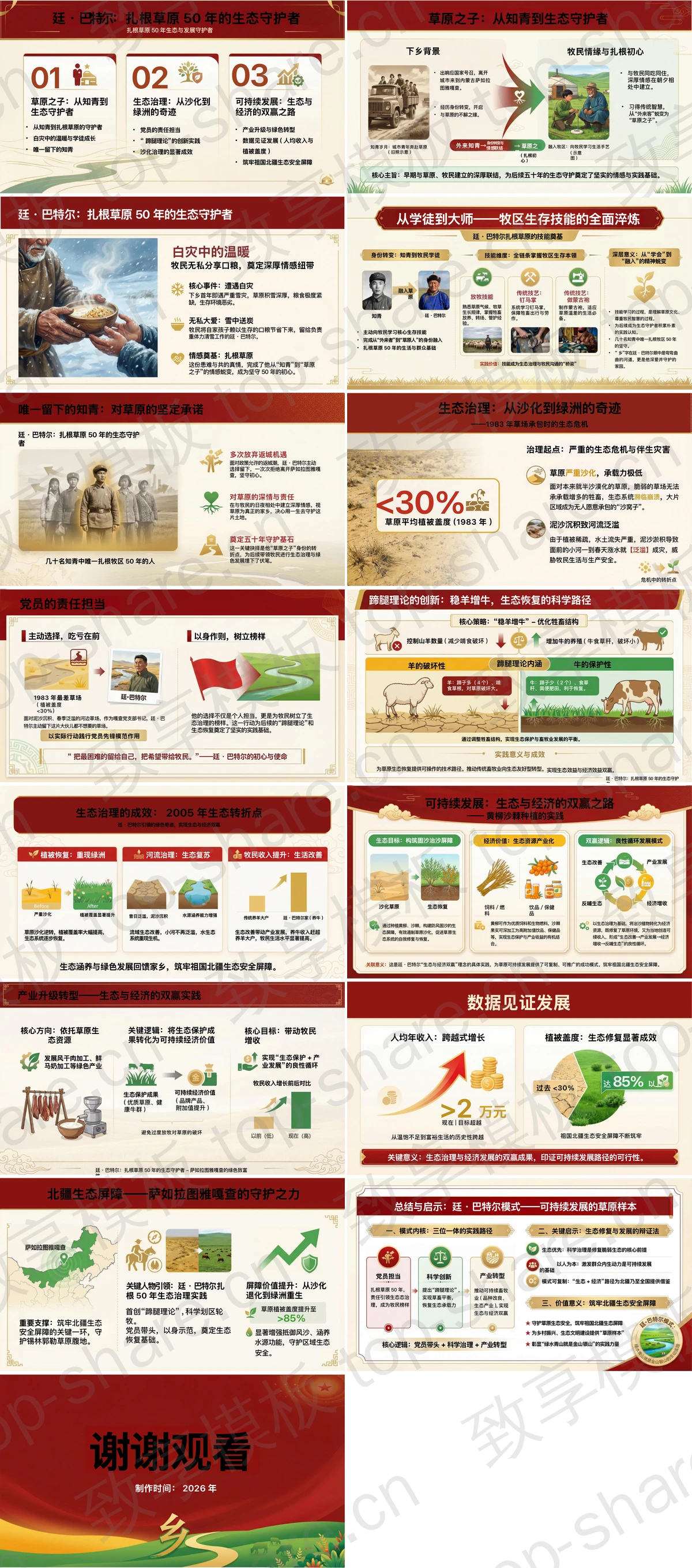 图片[2]-廷·巴特尔扎根草原50年守护北疆生态PPT下载 - 致享TOP-SHARE-致享TOP-SHARE