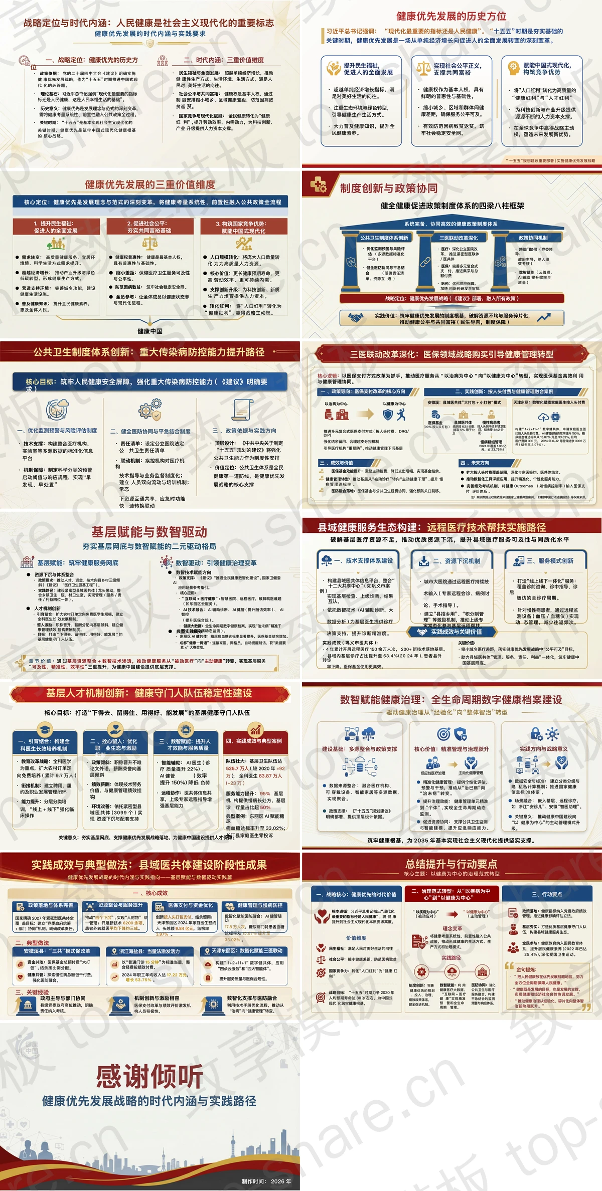 图片[2]-健康优先发展战略的时代内涵与实践路径PPT下载 - 致享TOP-SHARE-致享TOP-SHARE