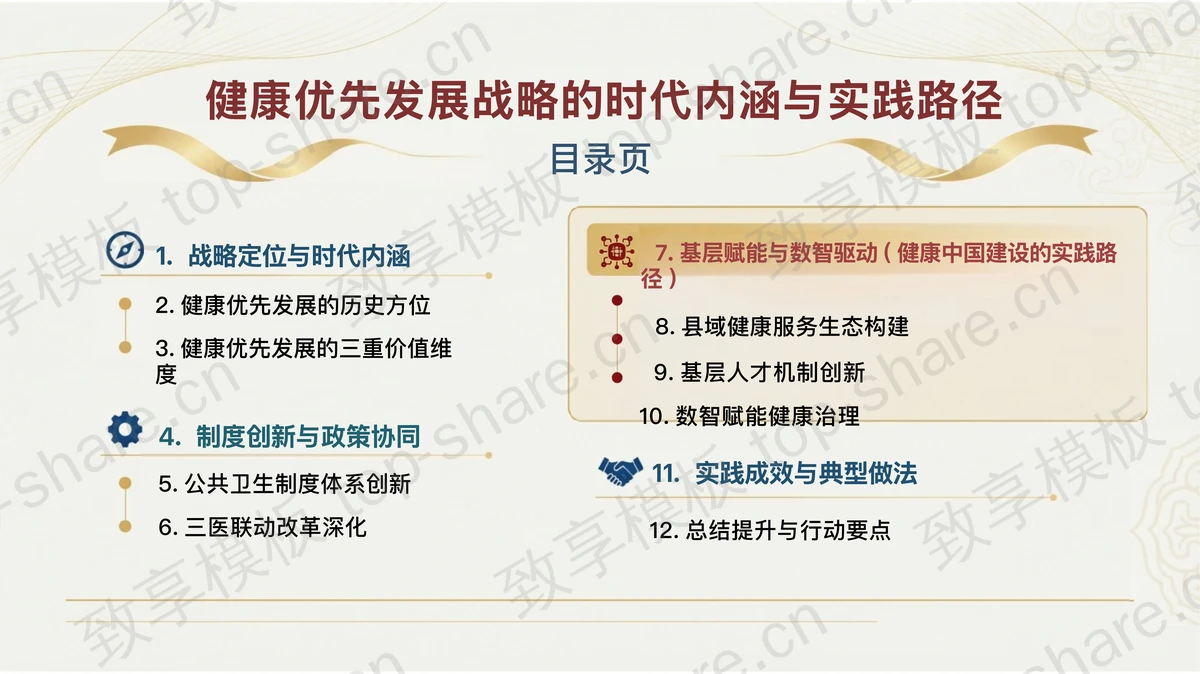 健康优先发展战略的时代内涵与实践路径PPT下载-致享TOP-SHARE