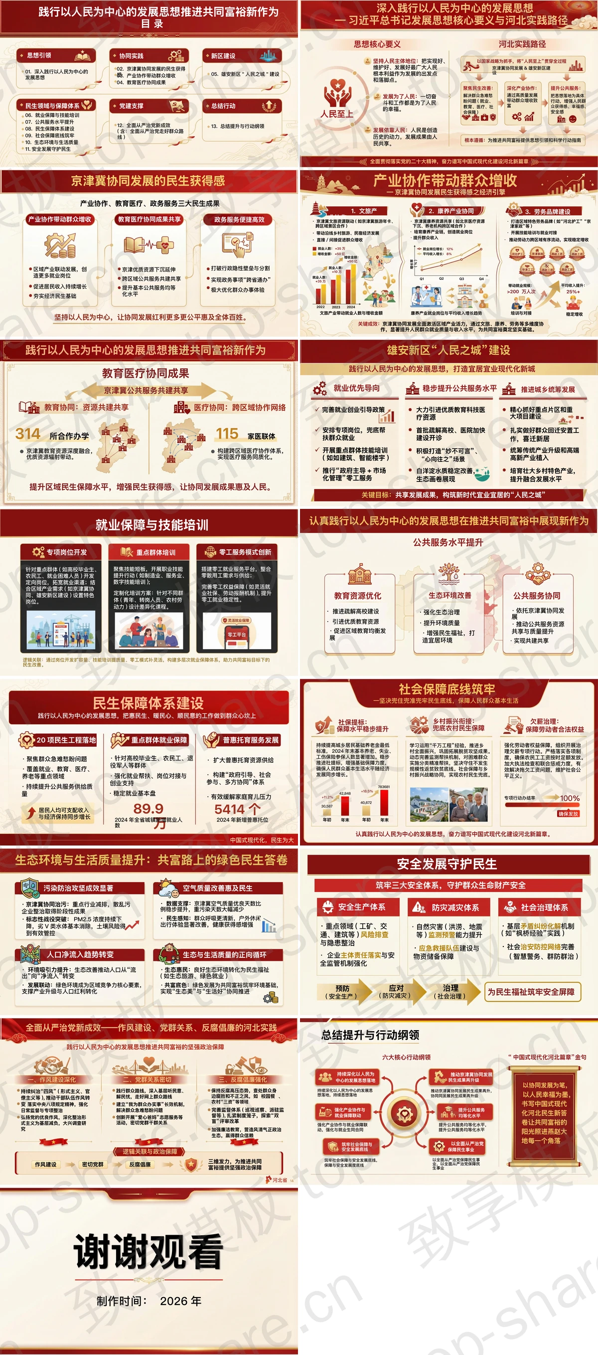 图片[2]-践行以人民为中心的发展思想展现新作为PPT下载 - 致享TOP-SHARE-致享TOP-SHARE