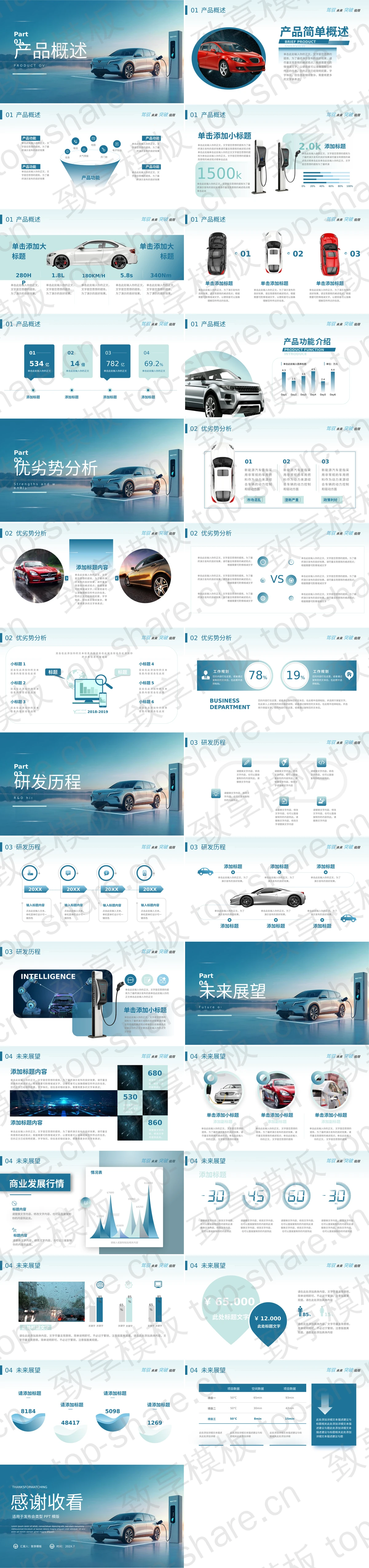 图片[2]-青色新能源汽车产品发布会PPT模板 - 致享TOP-SHARE-致享TOP-SHARE