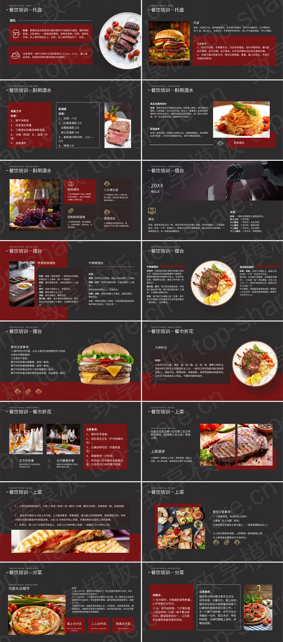 图片[2]-黑色精致西餐背景餐饮服务培训PPT模板 - 致享TOP-SHARE-致享TOP-SHARE