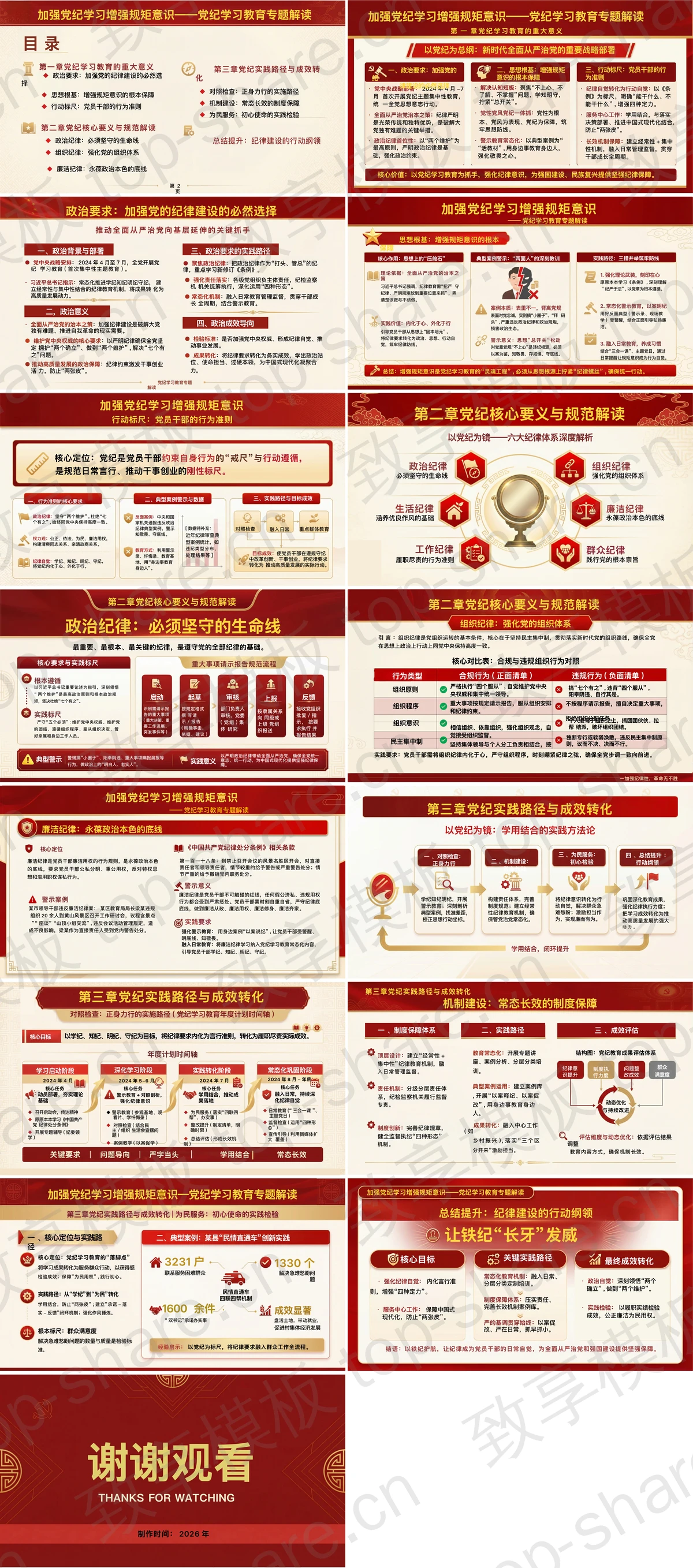 图片[2]-加强党纪学习增强规矩意识PPT下载 - 致享TOP-SHARE-致享TOP-SHARE
