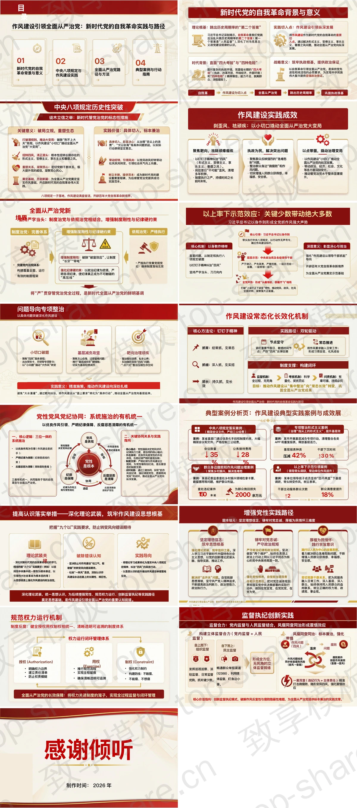 图片[2]-以作风建设引领新时代党的自我革命PPT下载 - 致享TOP-SHARE-致享TOP-SHARE