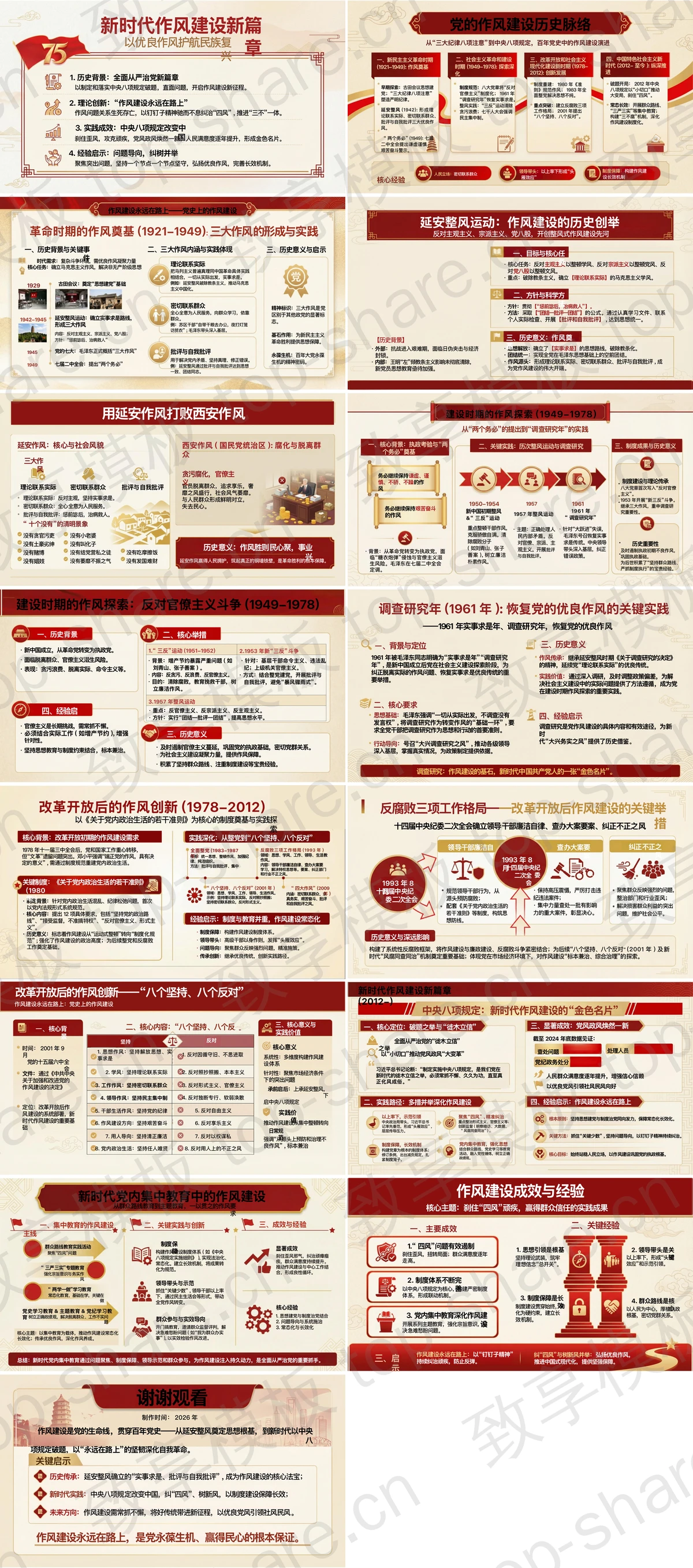 图片[2]-作风建设永远在路上PPT下载 - 致享TOP-SHARE-致享TOP-SHARE