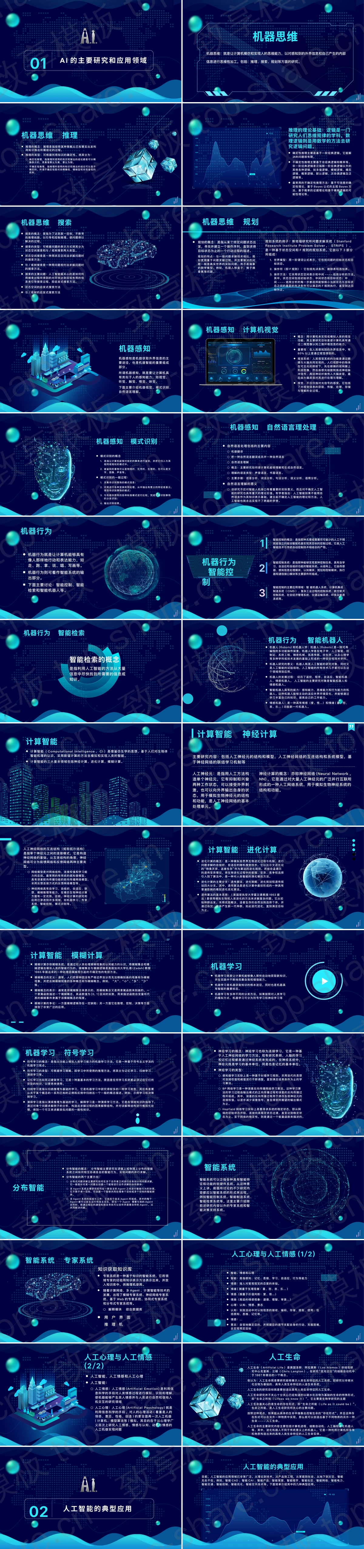 图片[2]-蓝色机器人手臂背景的科技风AI人工智能介绍PPT模板 - 致享TOP-SHARE-致享TOP-SHARE