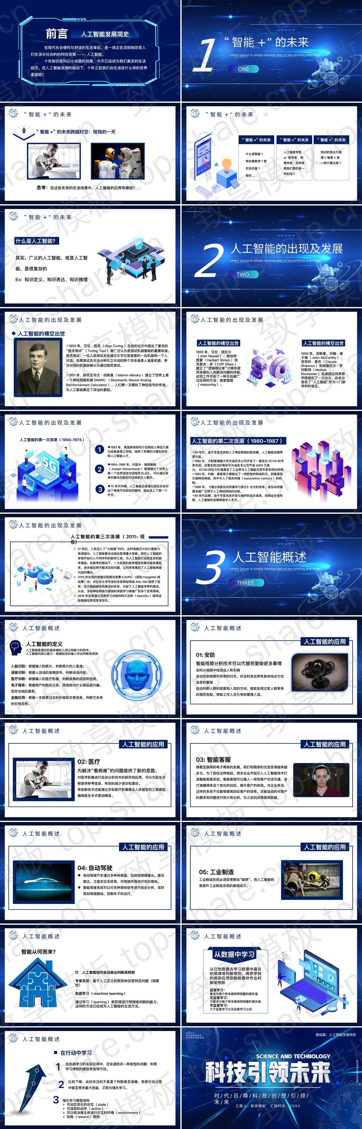 图片[2]-蓝色全息地球背景的“科技引领未来”人工智能介绍PPT模板 - 致享TOP-SHARE-致享TOP-SHARE
