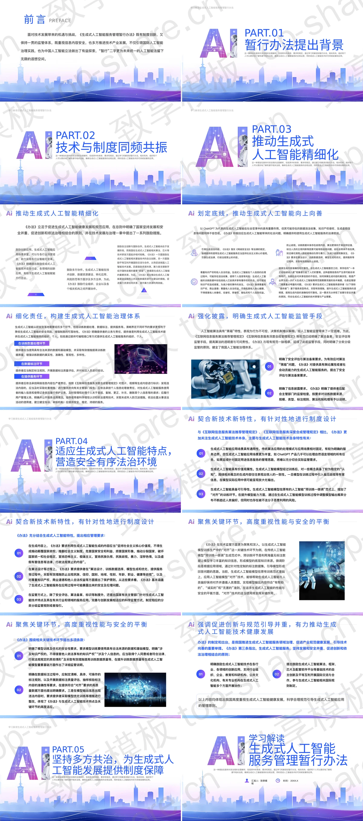 图片[2]-蓝紫城市剪影背景的学习解读生成式人工智能服务管理暂行办法PPT模板 - 致享TOP-SHARE-致享TOP-SHARE