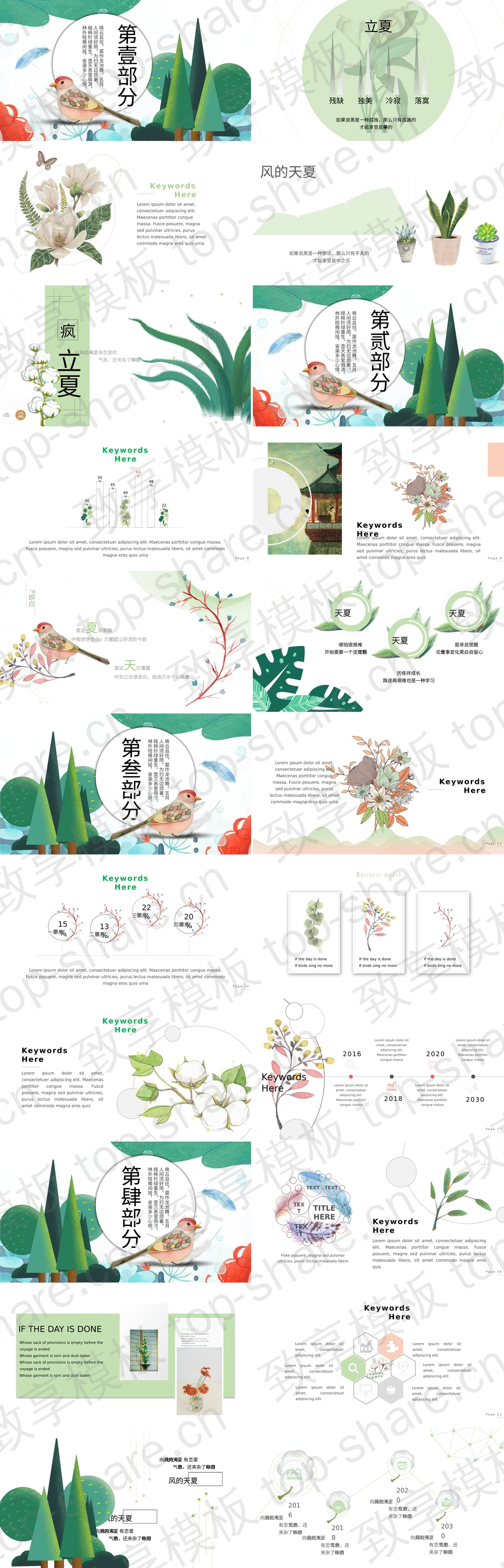 图片[2]-清新插画风格的夏天的风PPT模板 - 致享TOP-SHARE-致享TOP-SHARE