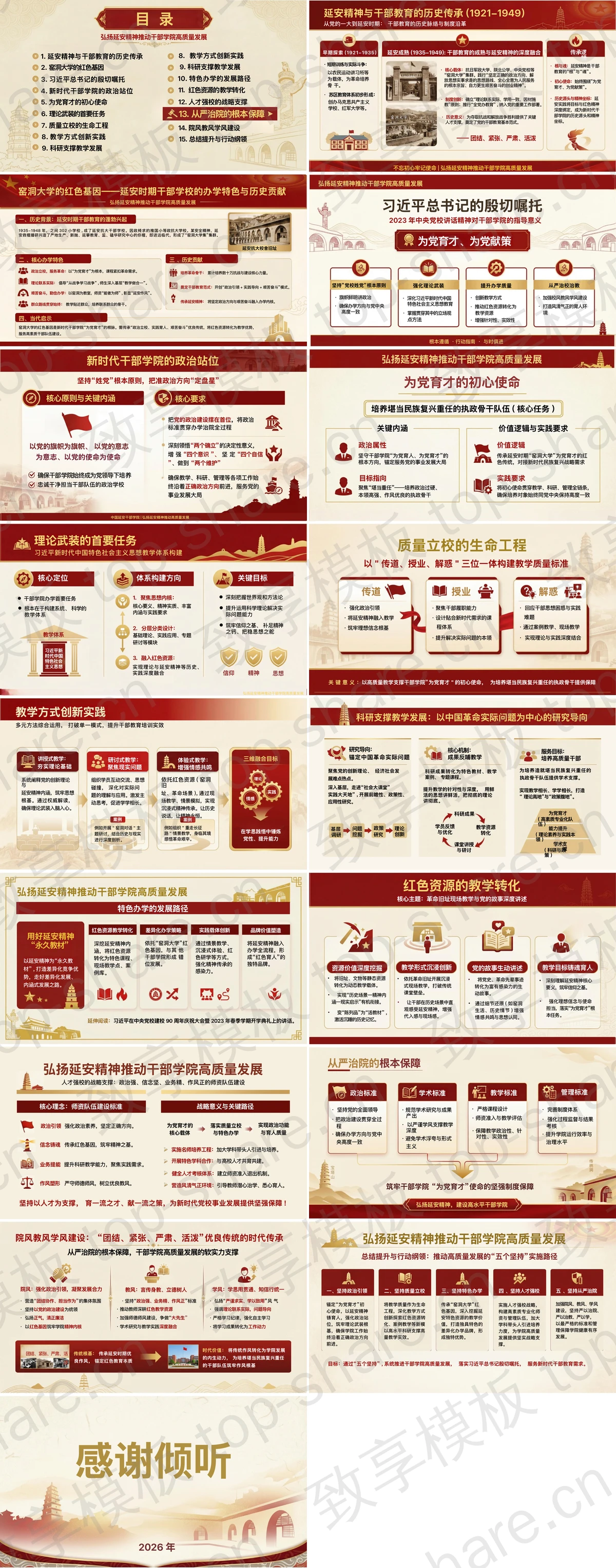 图片[2]-弘扬延安精神推动干部学院高质量发展PPT下载 - 致享TOP-SHARE-致享TOP-SHARE
